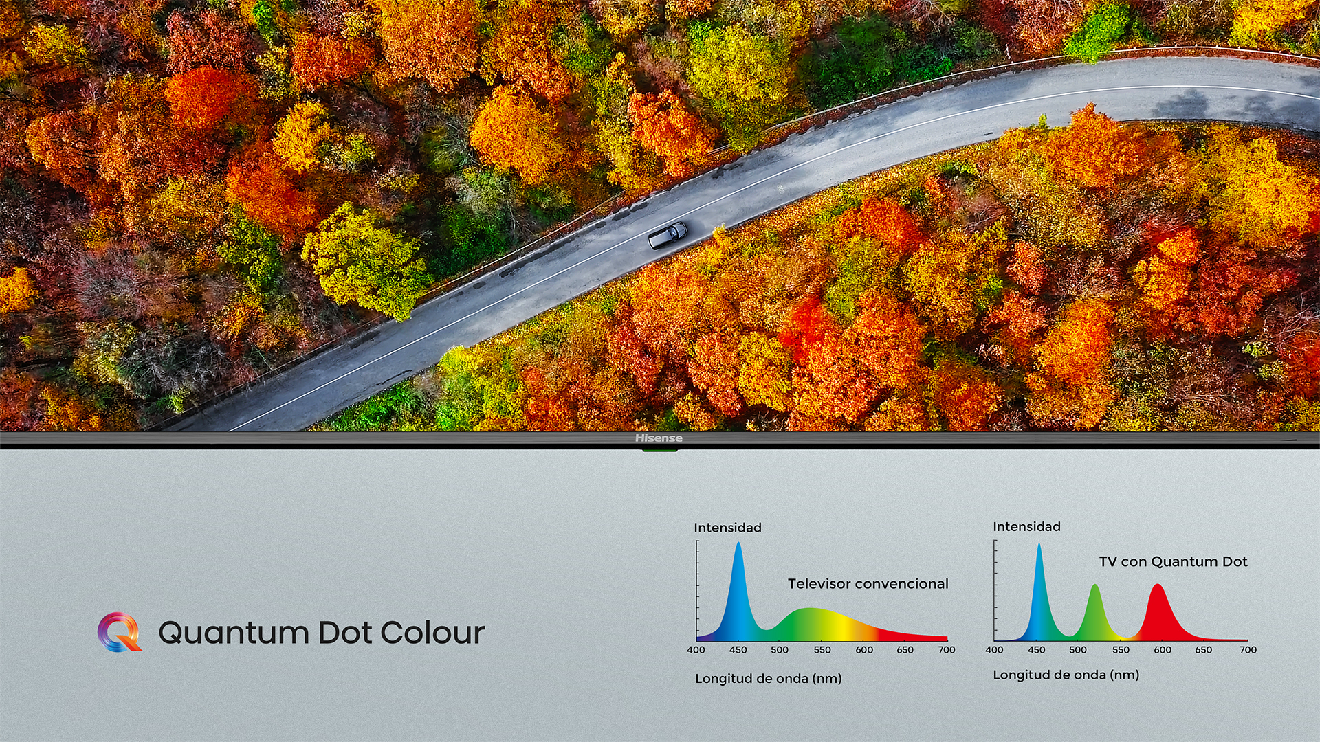 QLED TV Quantum Dot Colour Hisense