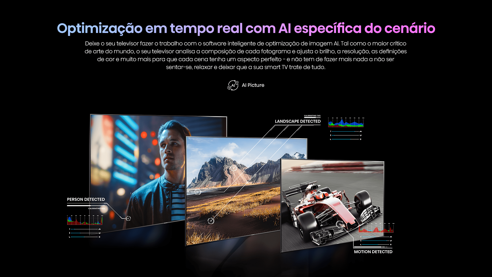 Optimização em tempo real com AI específica do cenário