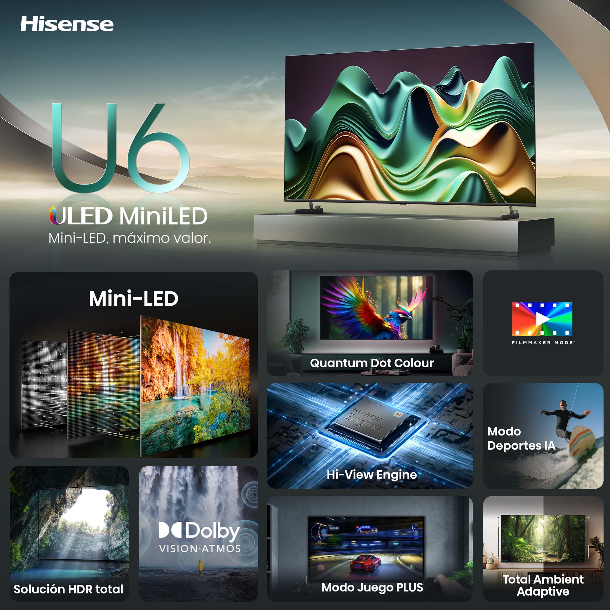 Hisense - Mini-LED TV 55U6NQ, Quantum Dot Colour, Full Array Local Dimming, Dolby Vision & Dolby Atmos
