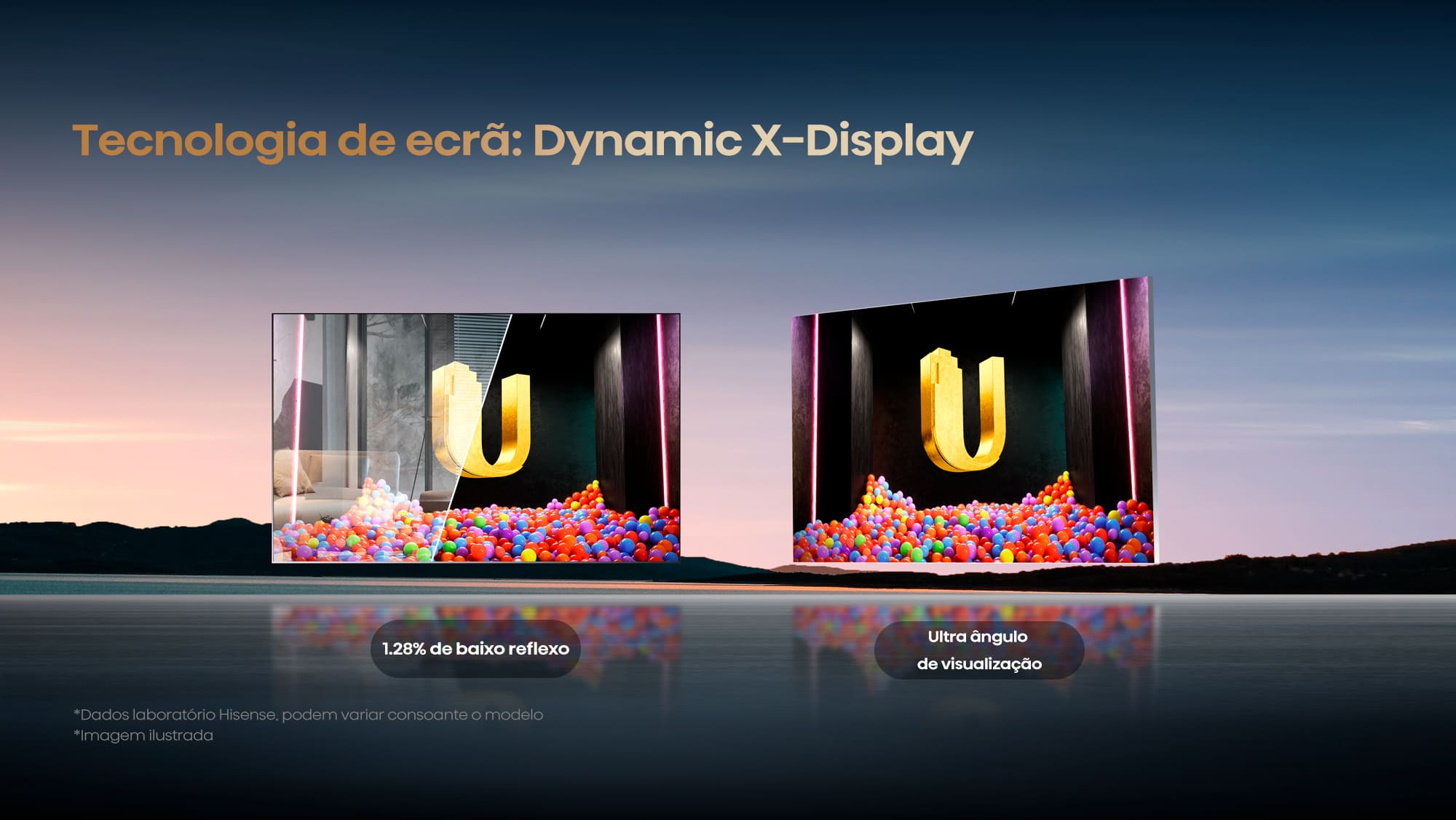 Tecnologia de ecrã: Dynamic X-Display