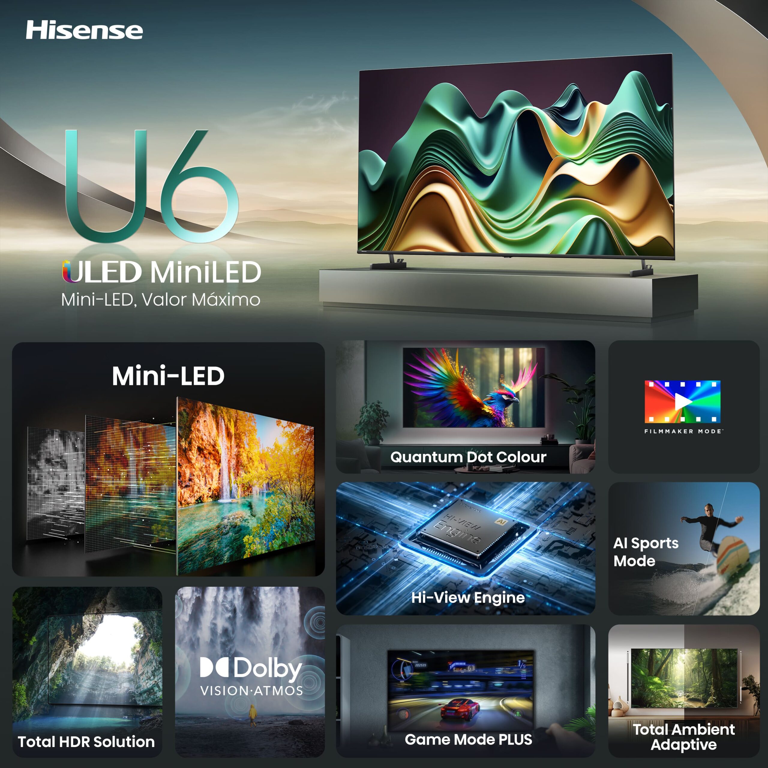Hisense - Mini-LED TV 65U6NQ, Quantum Dot Colour, Full Array Local Dimming, Dolby Vision & Dolby Atmos