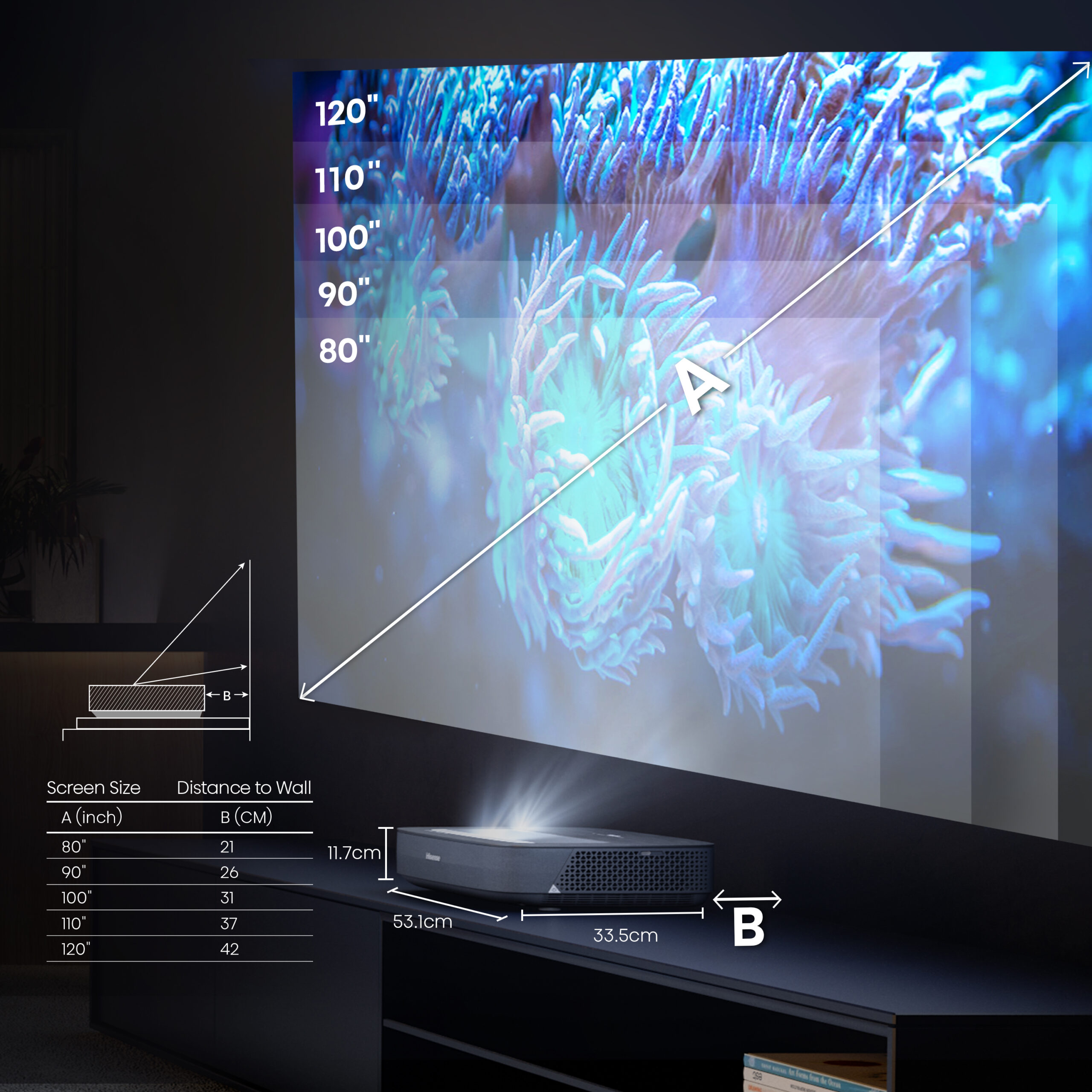 Hisense - Laser Cinema PL1SE