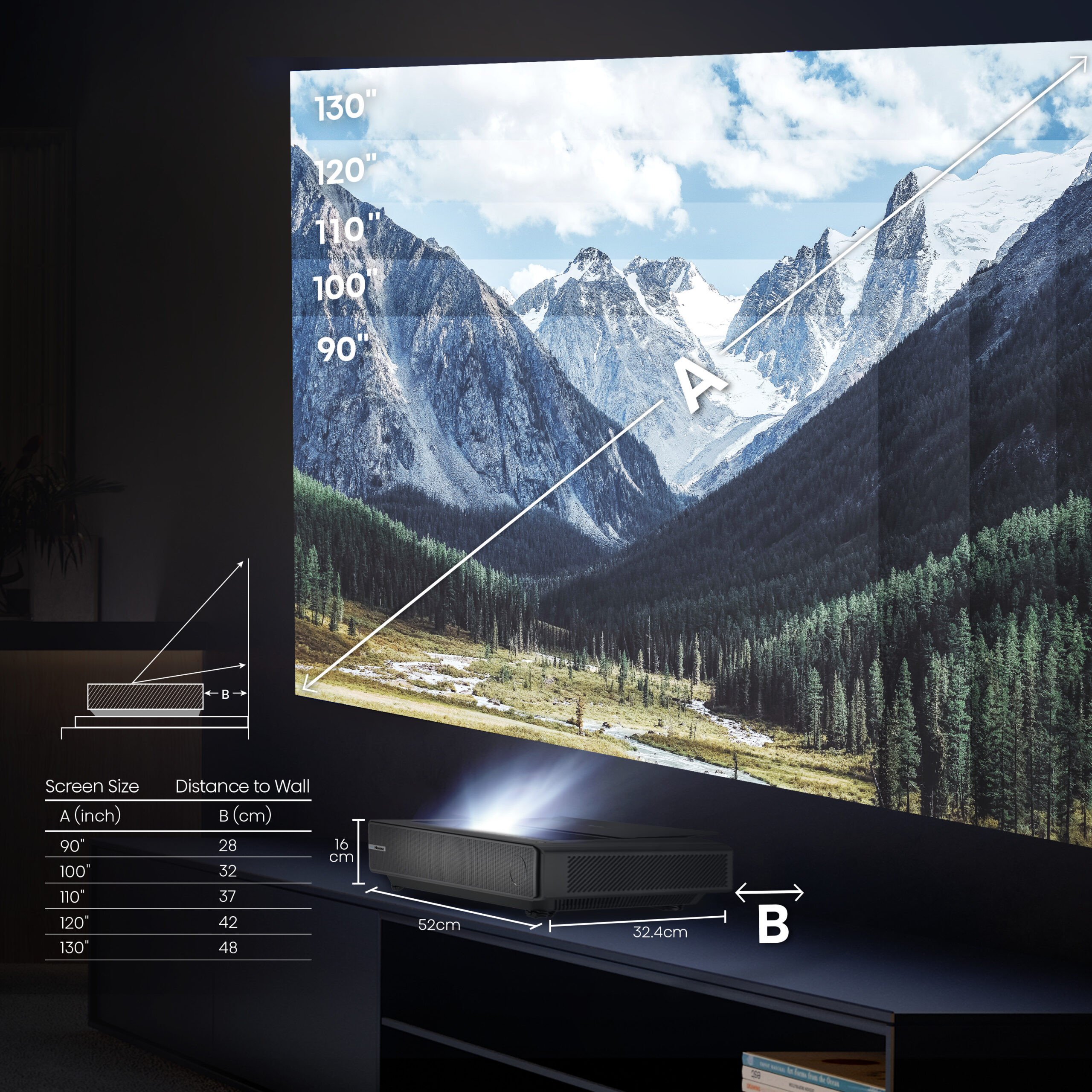 Hisense - Laser Cinema PX2-PRO