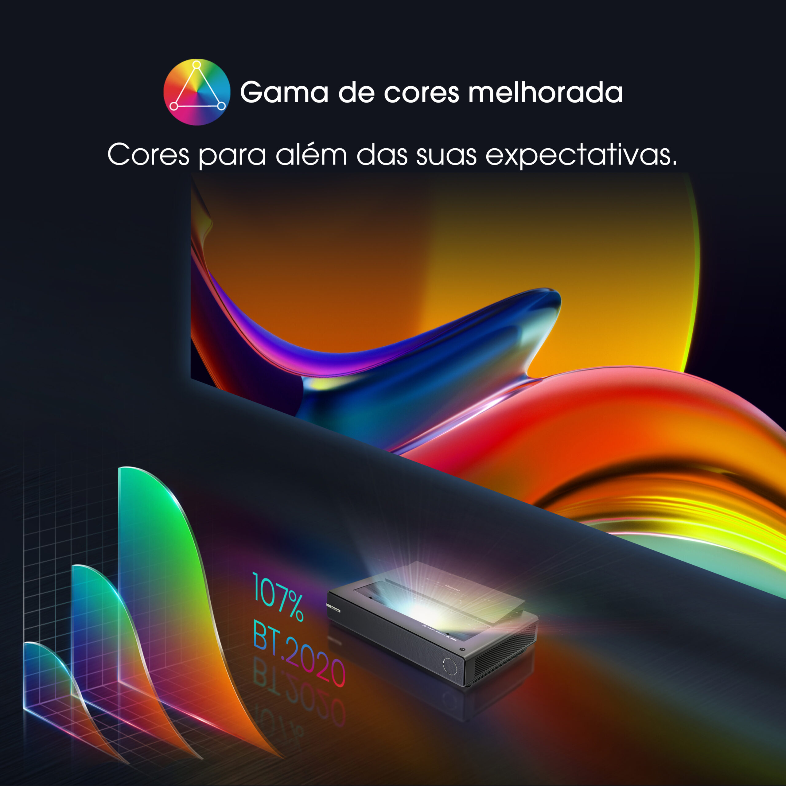 Hisense - Laser Cinema PX1-PRO