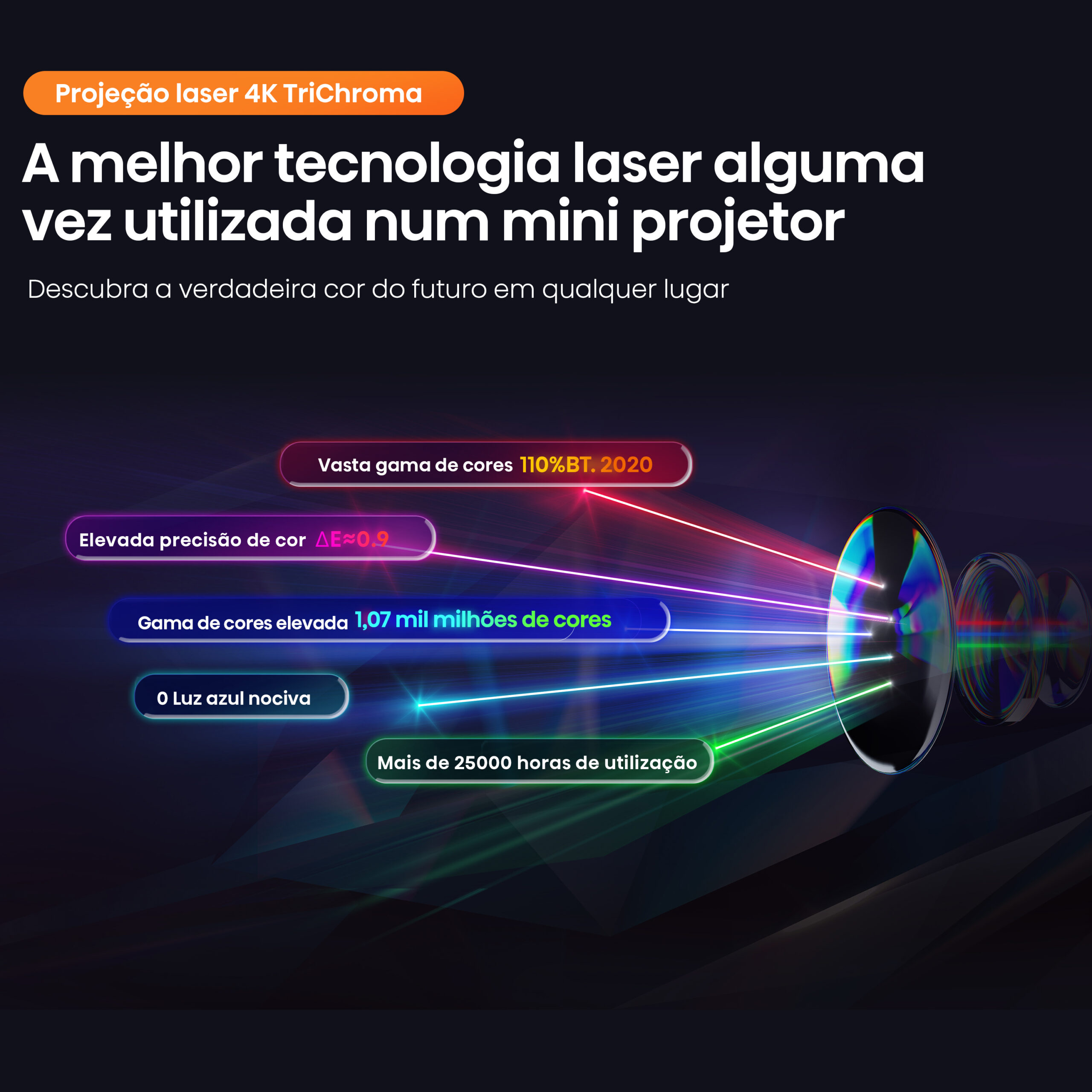 Hisense - Mini Projector Laser C1