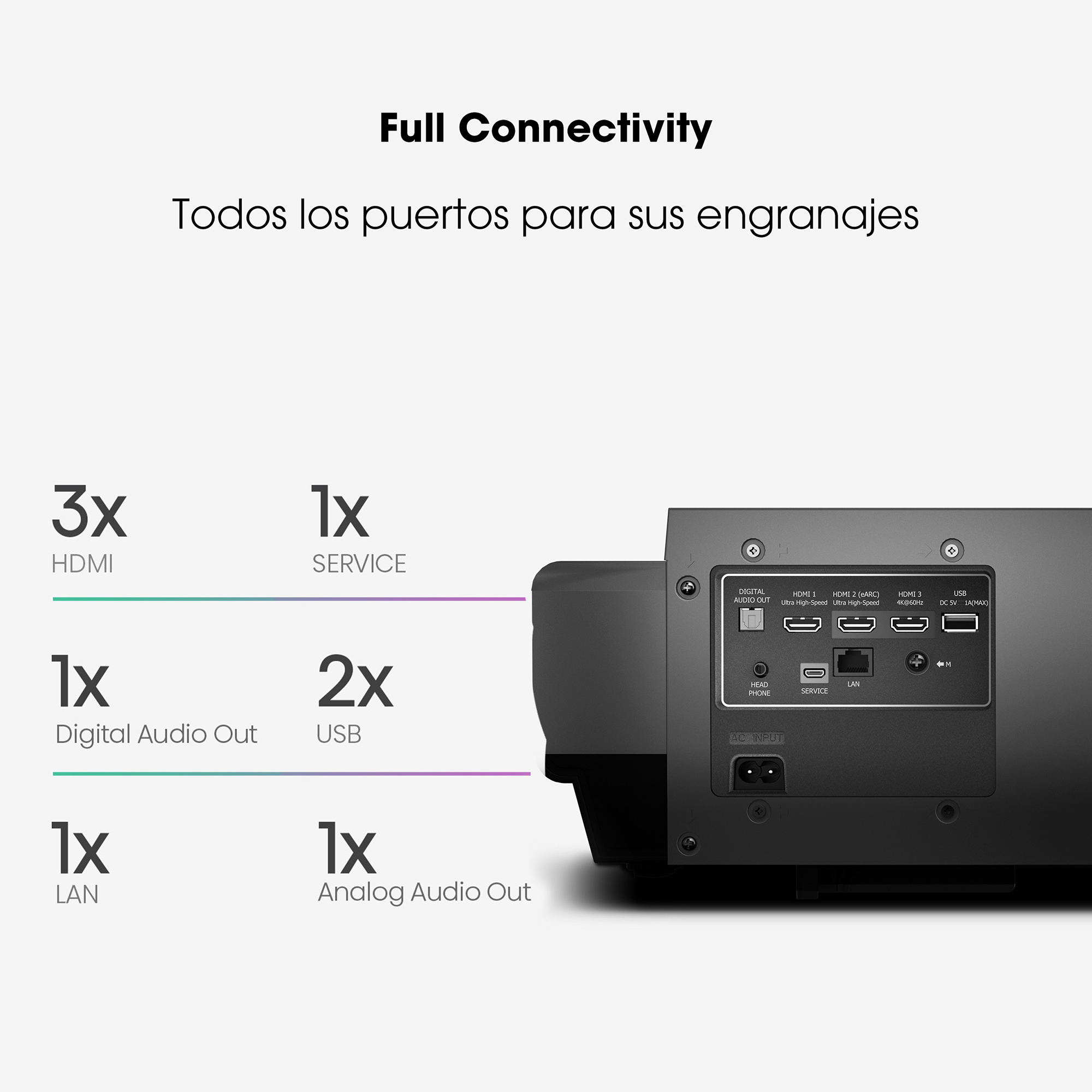 Hisense - Laser Cinema PX2-PRO