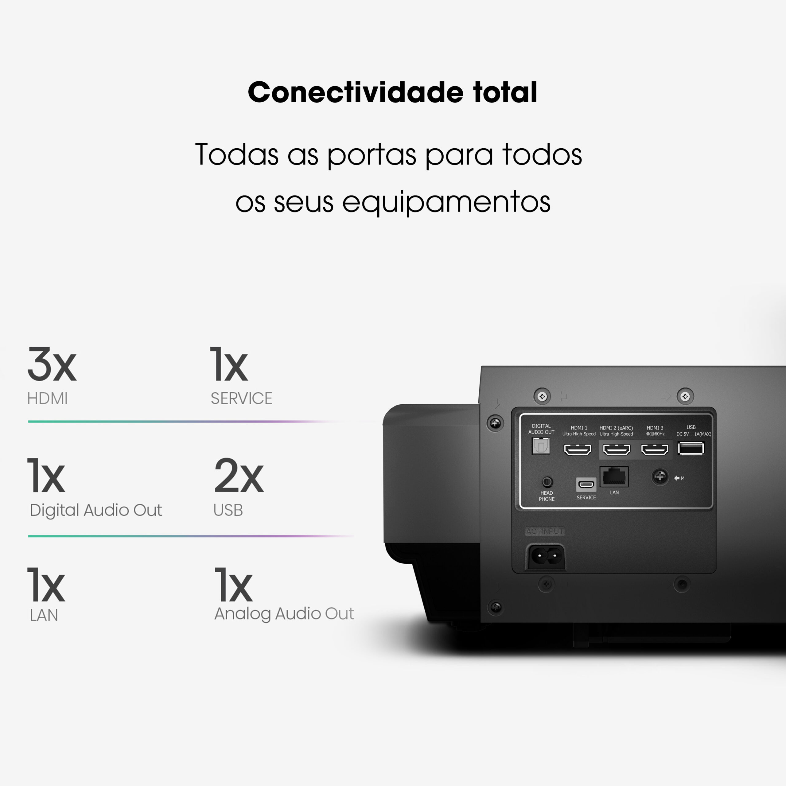 Hisense - Laser Cinema PX1-PRO