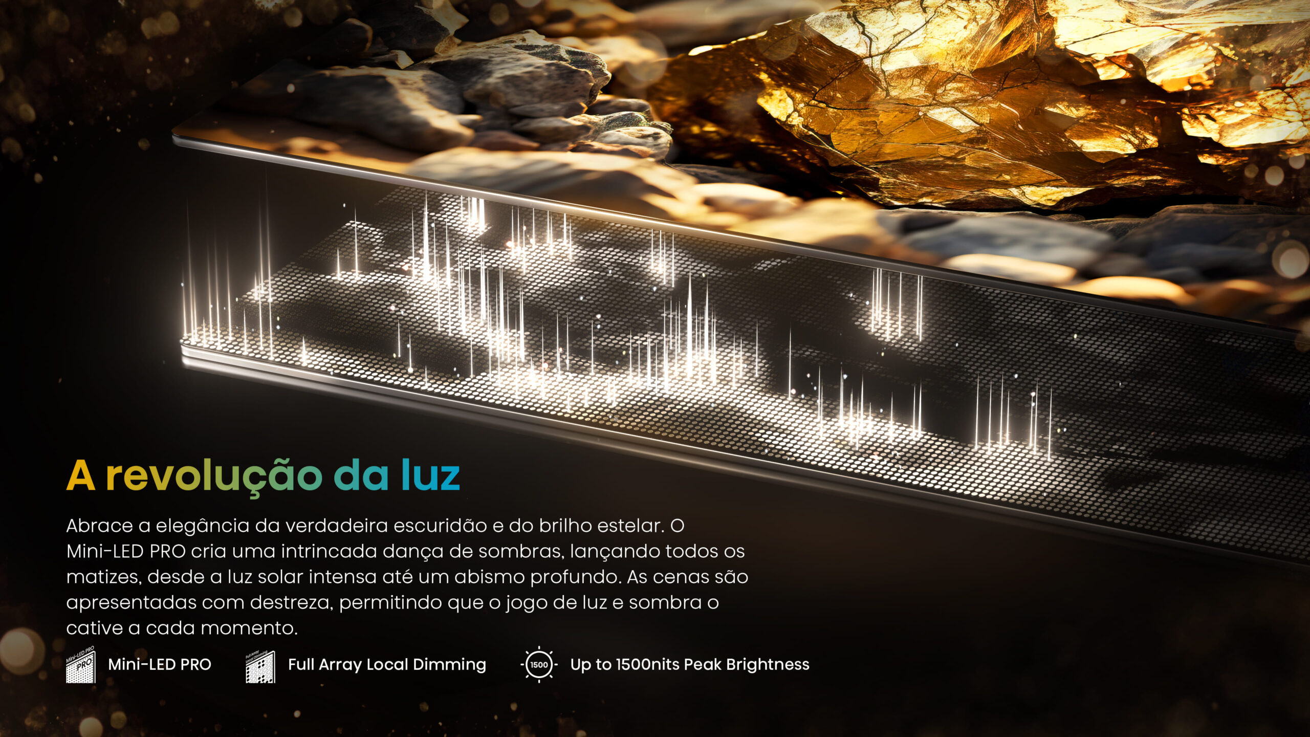 Mini-LED PRO (with Full Array Local Dimming)