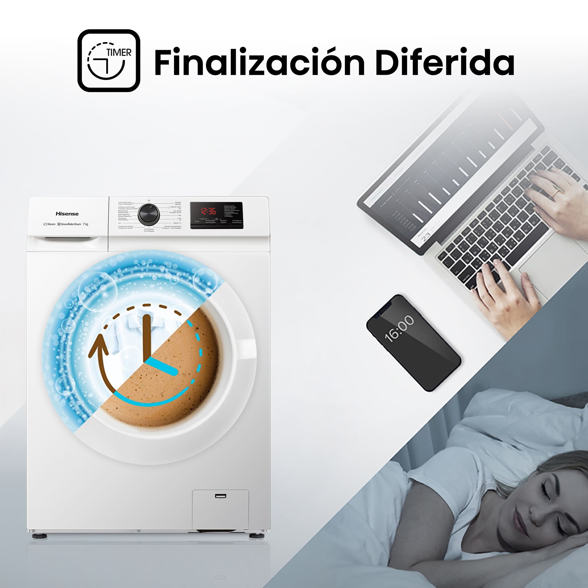 Finalización Diferida