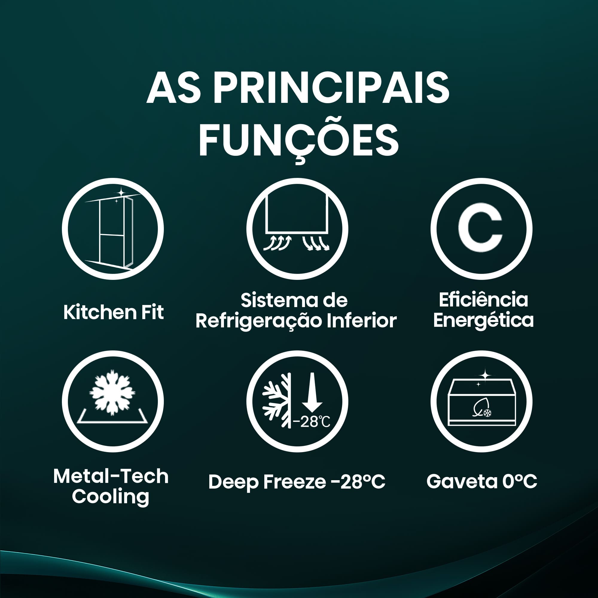 Hisense - RB3K330SAIC – Combinado Kitchen Fit, Classe C, 330L