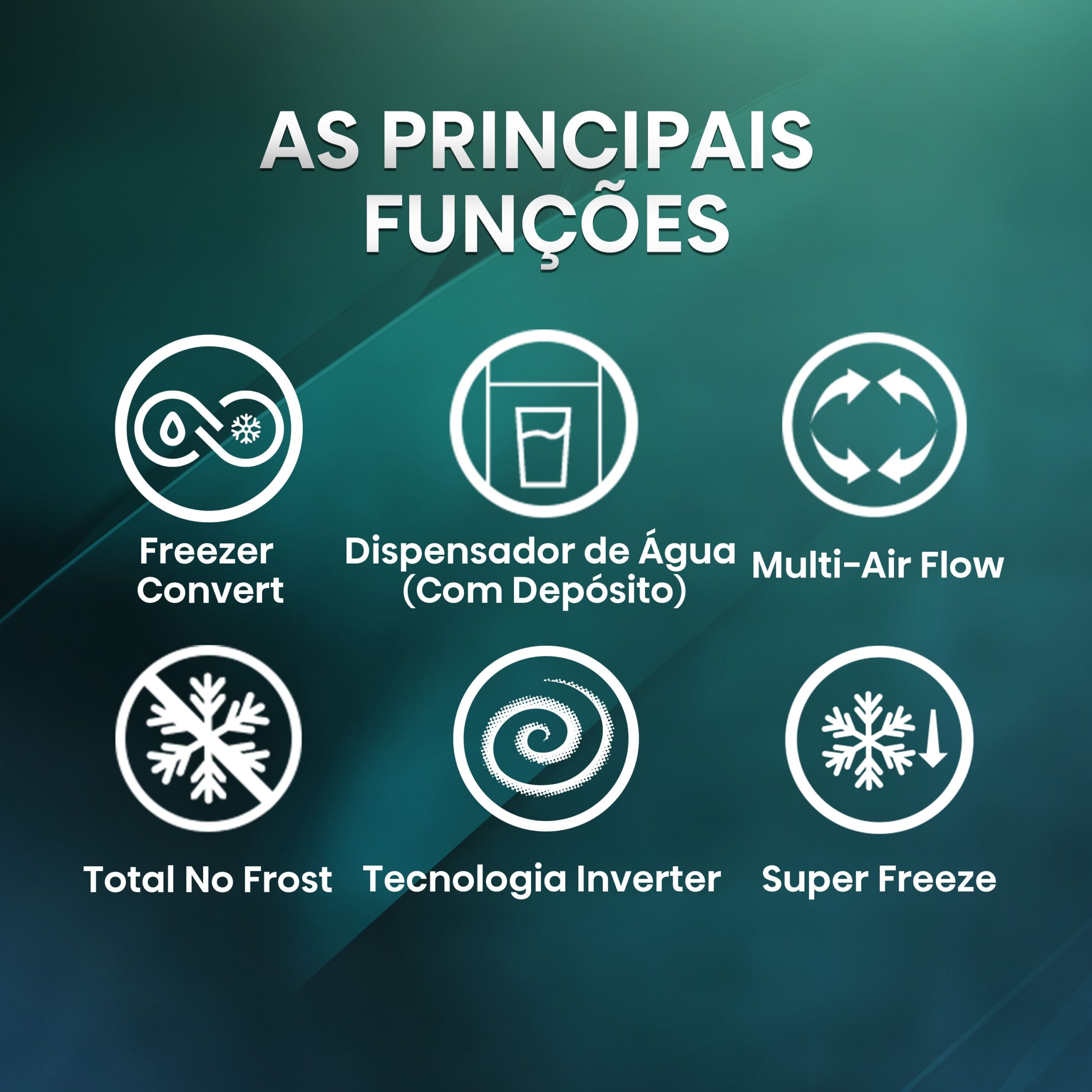 Hisense - RS711N4WCE – Frigorífico Americano Side By Side, Classe E, 547L