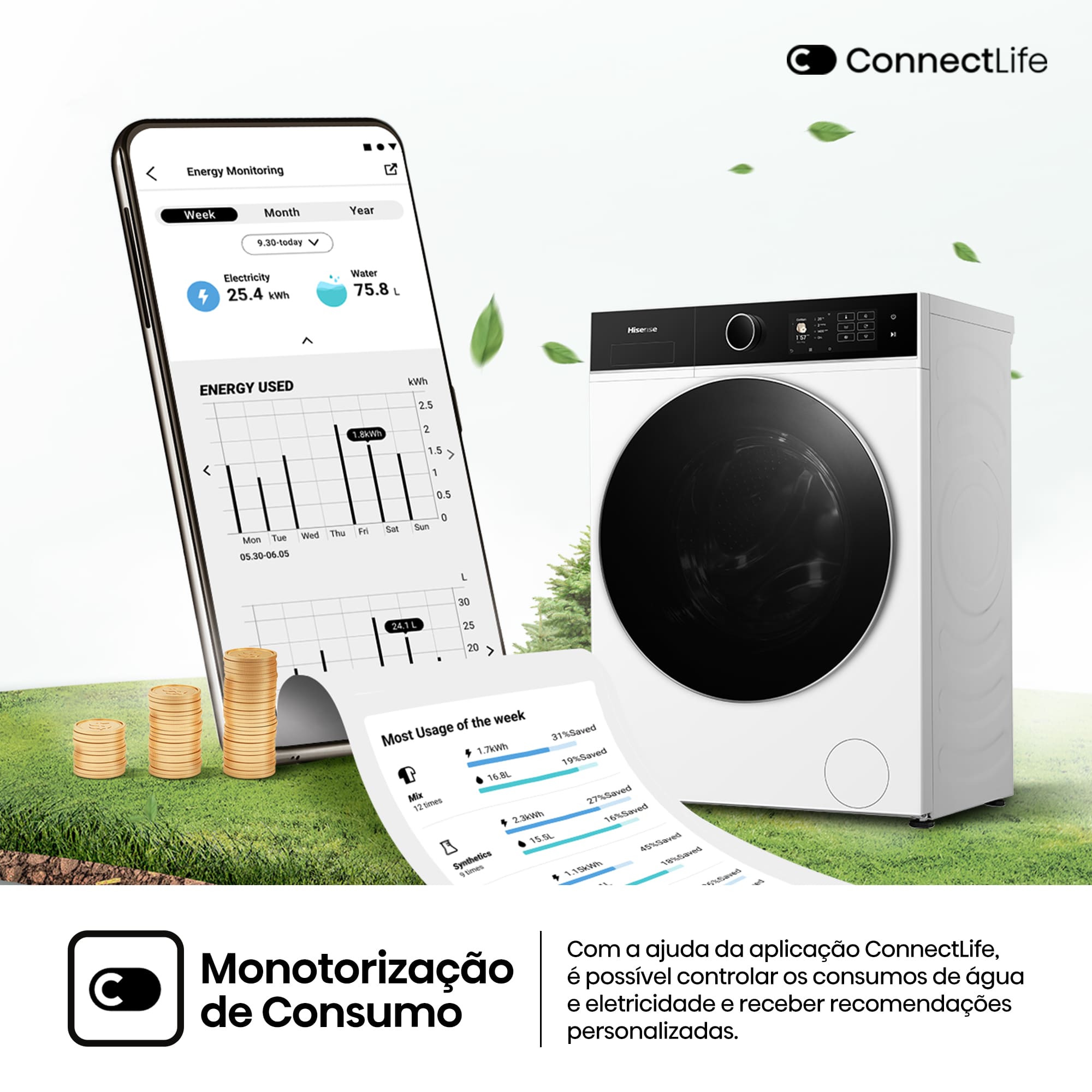 Hisense - WD5I8043BWF – Máquina de Lavar e Secar Roupa Serie 5i, 8/5 Kg, Classe D/A