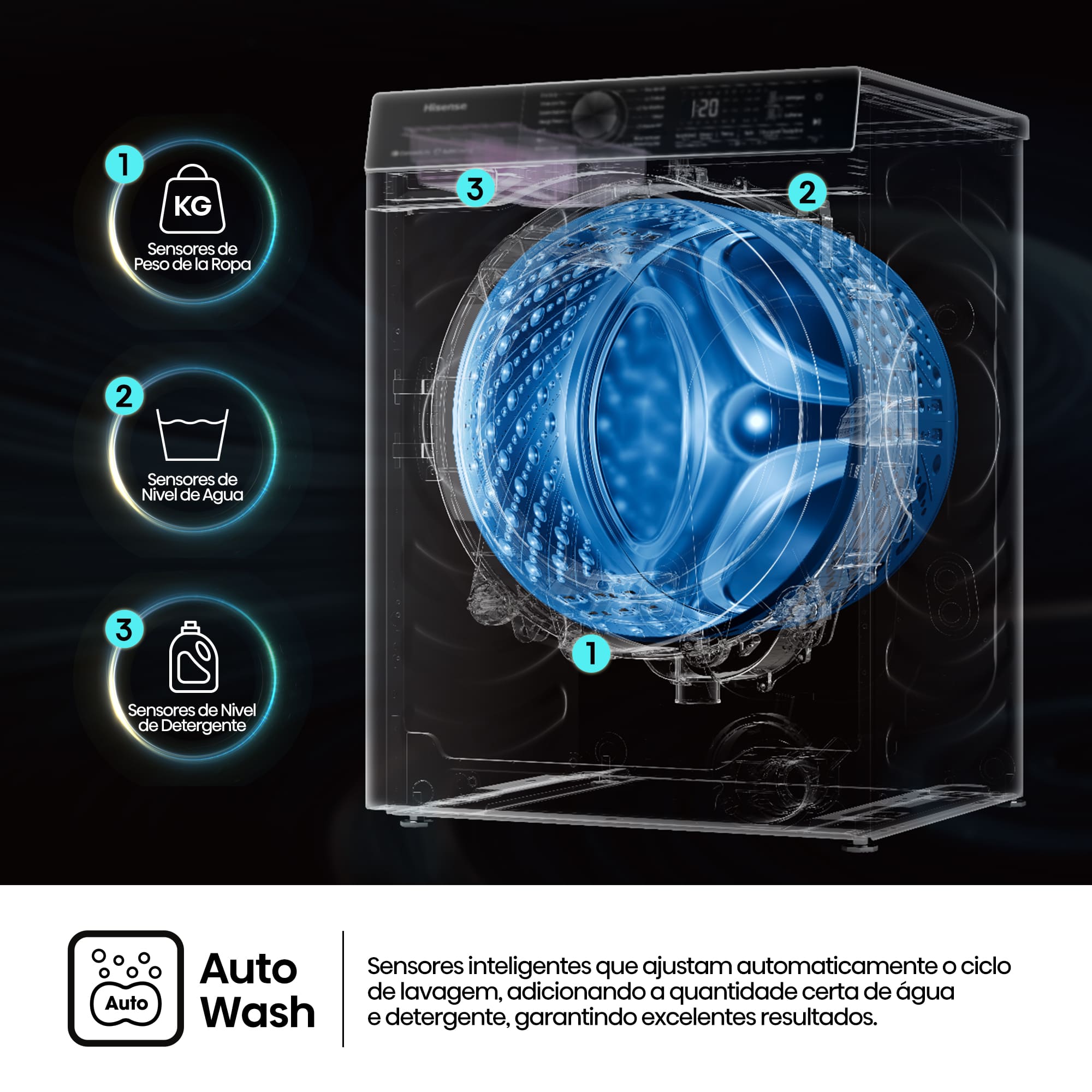 Hisense - WF1Q9041BW – Máquina de Lavar Roupa Serie 1Q, 9Kg, Classe A -10%