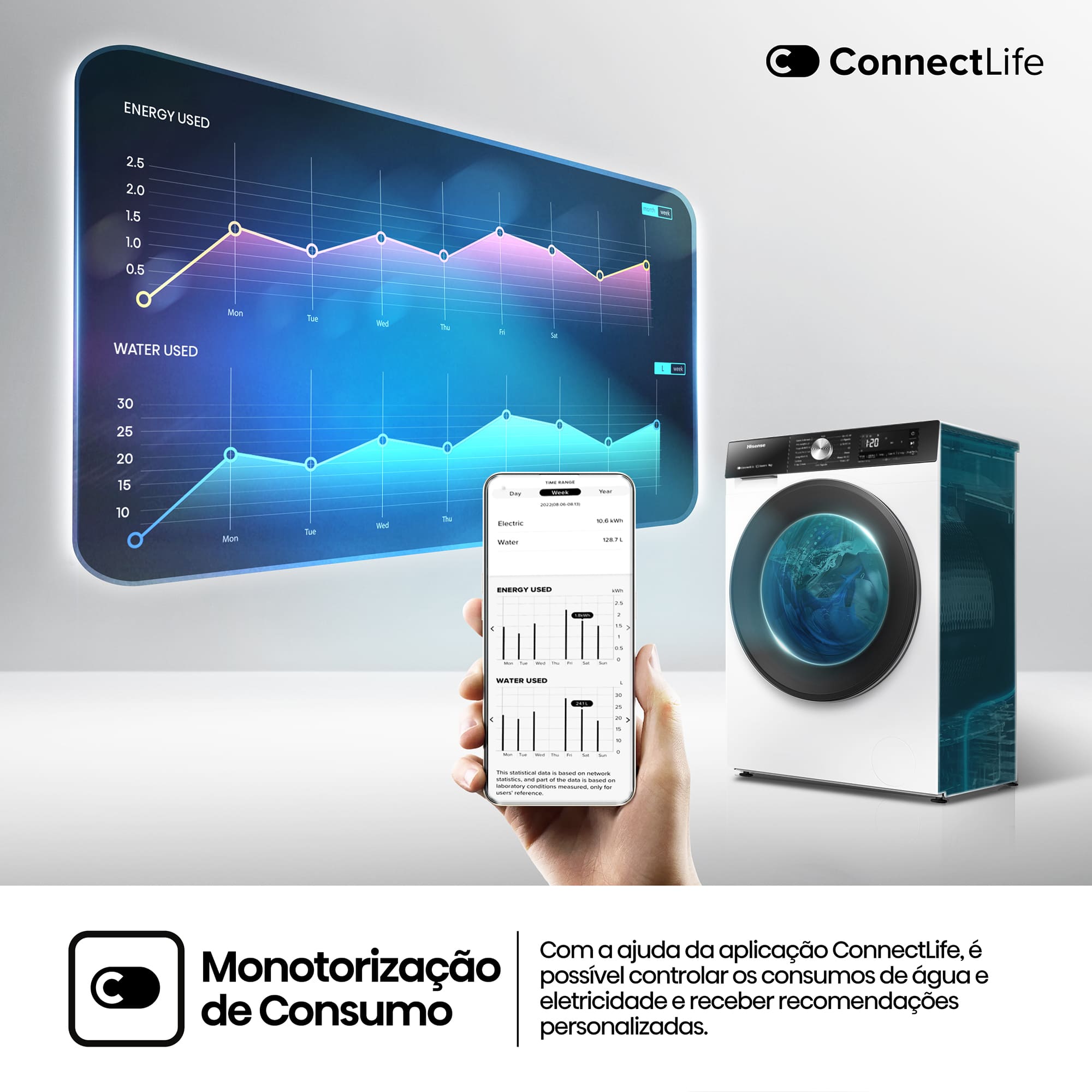 Hisense - WF3S9045BW3 – Máquina de Lavar Roupa Serie 3S, 9Kg, Classe A -30%