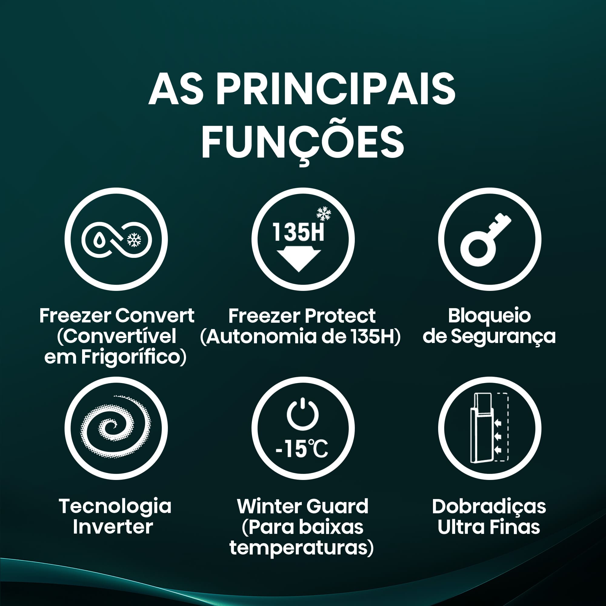 Hisense - FT546D4AWLYE – Arca Horizontal, Classe E, 420L