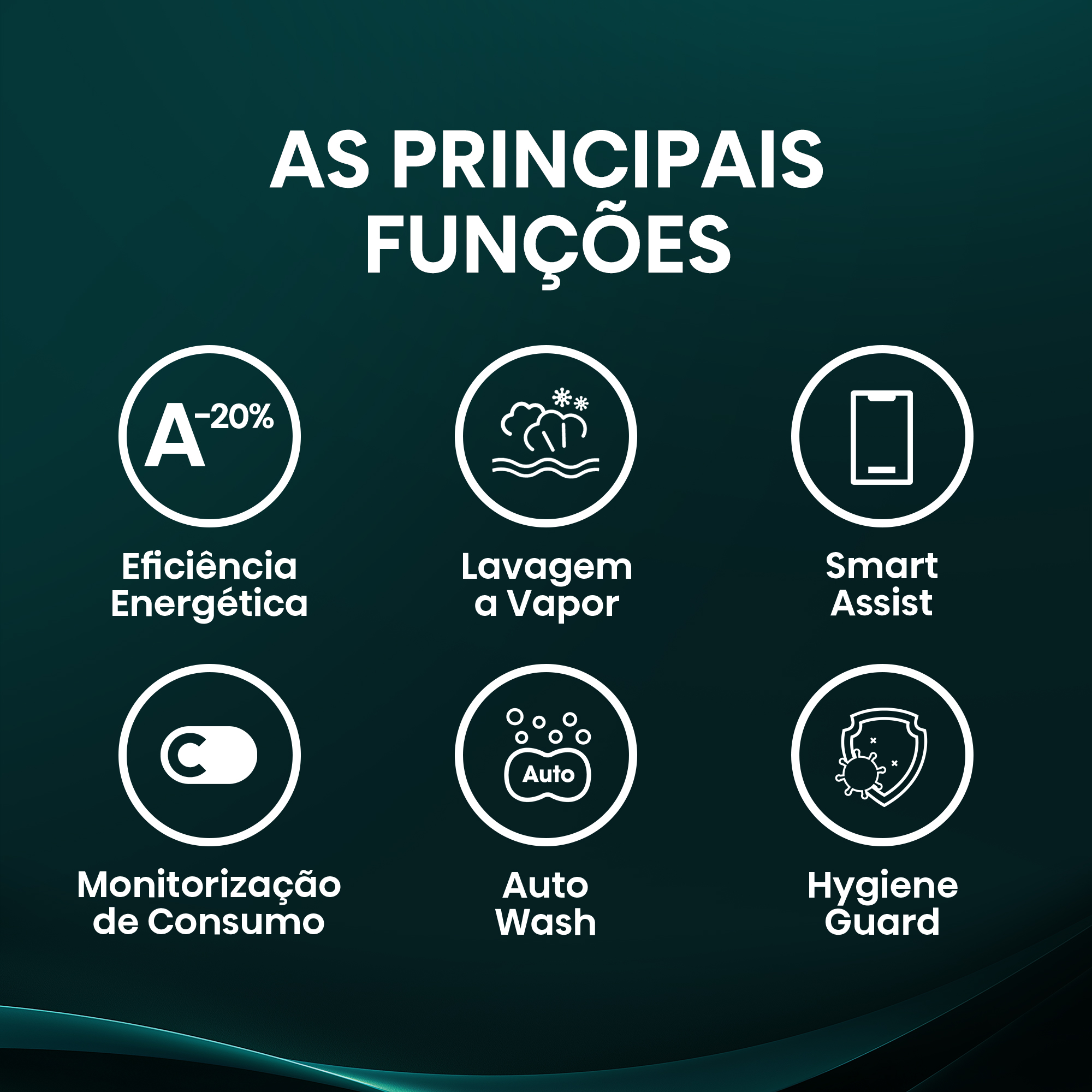 Hisense - WF3S1043BW3 – Máquina de Lavar Roupa Serie 3S, 10,5Kg, Classe A -20%