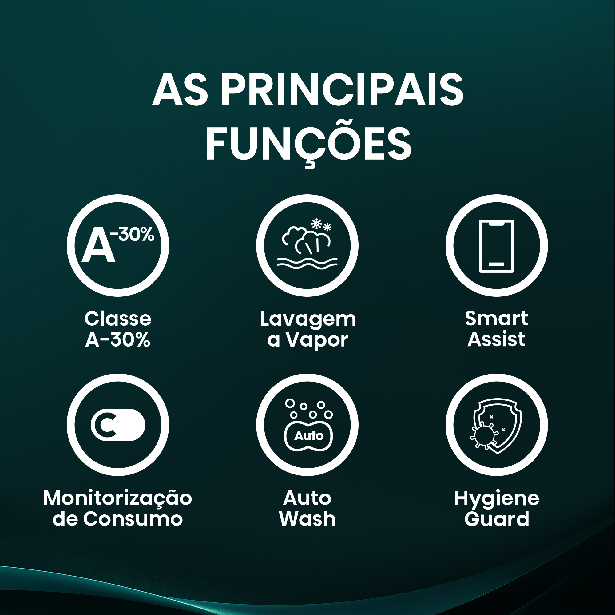 Hisense - WF3S9043BW3 – Máquina de Lavar Roupa Serie 3S, 9Kg, Classe A -30%