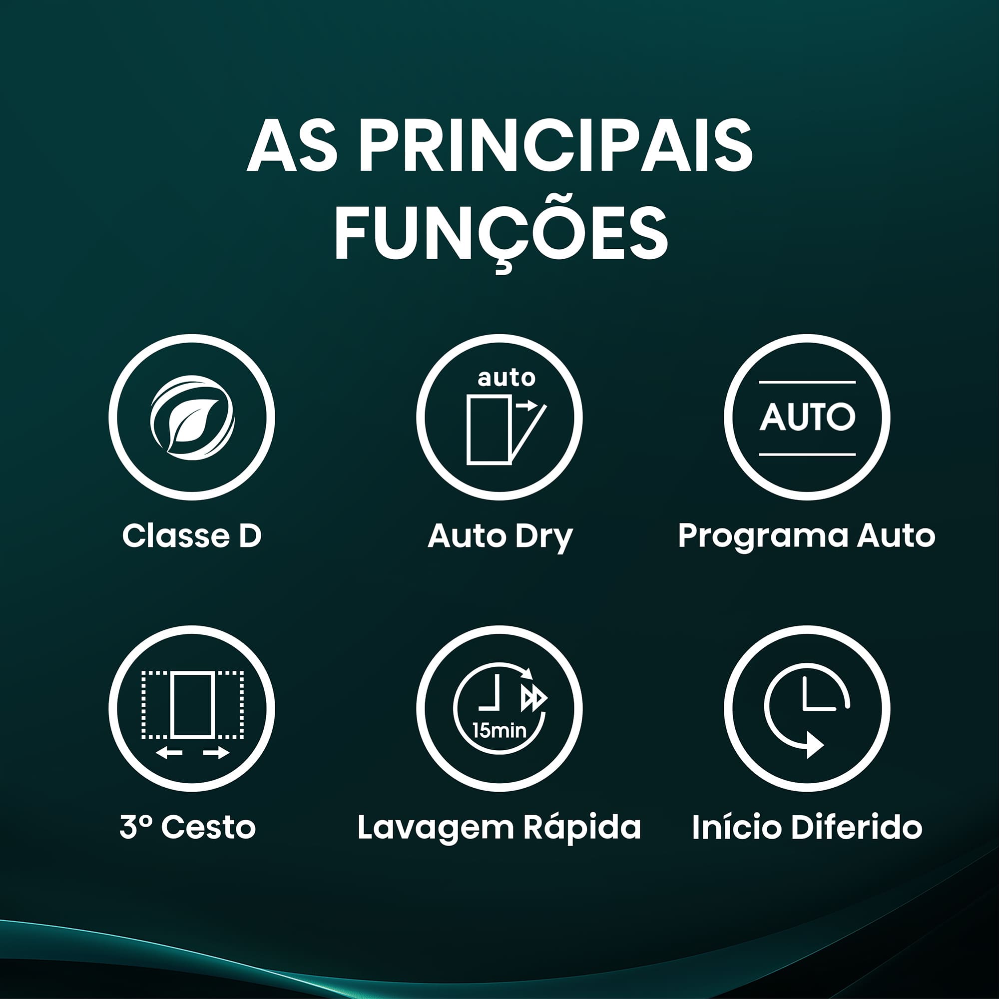 Hisense - HV16D5 – Máquina de Lavar Loiça de Encastre 16 conjuntos, Classe D