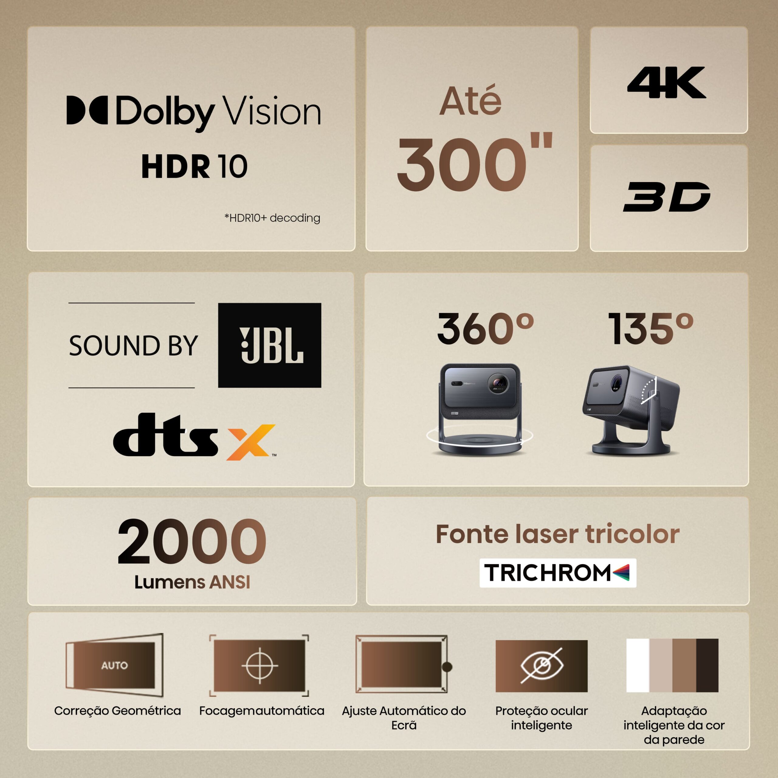 Hisense - Mini Projector Laser C2