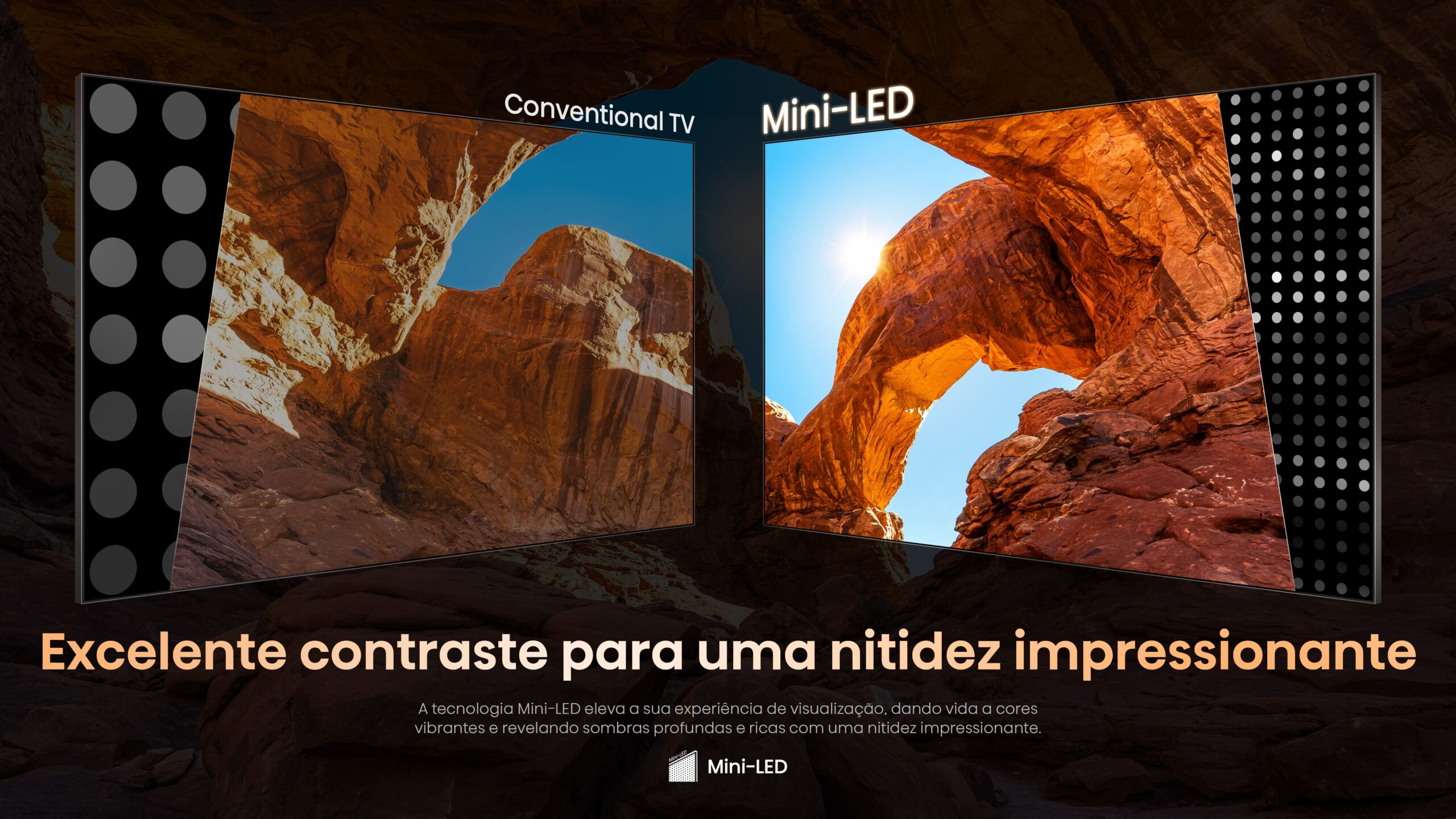 1.-Mini-LED