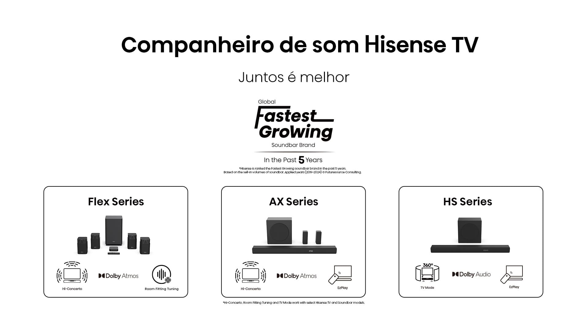 17.-Hisense-TV-Sound-Companion