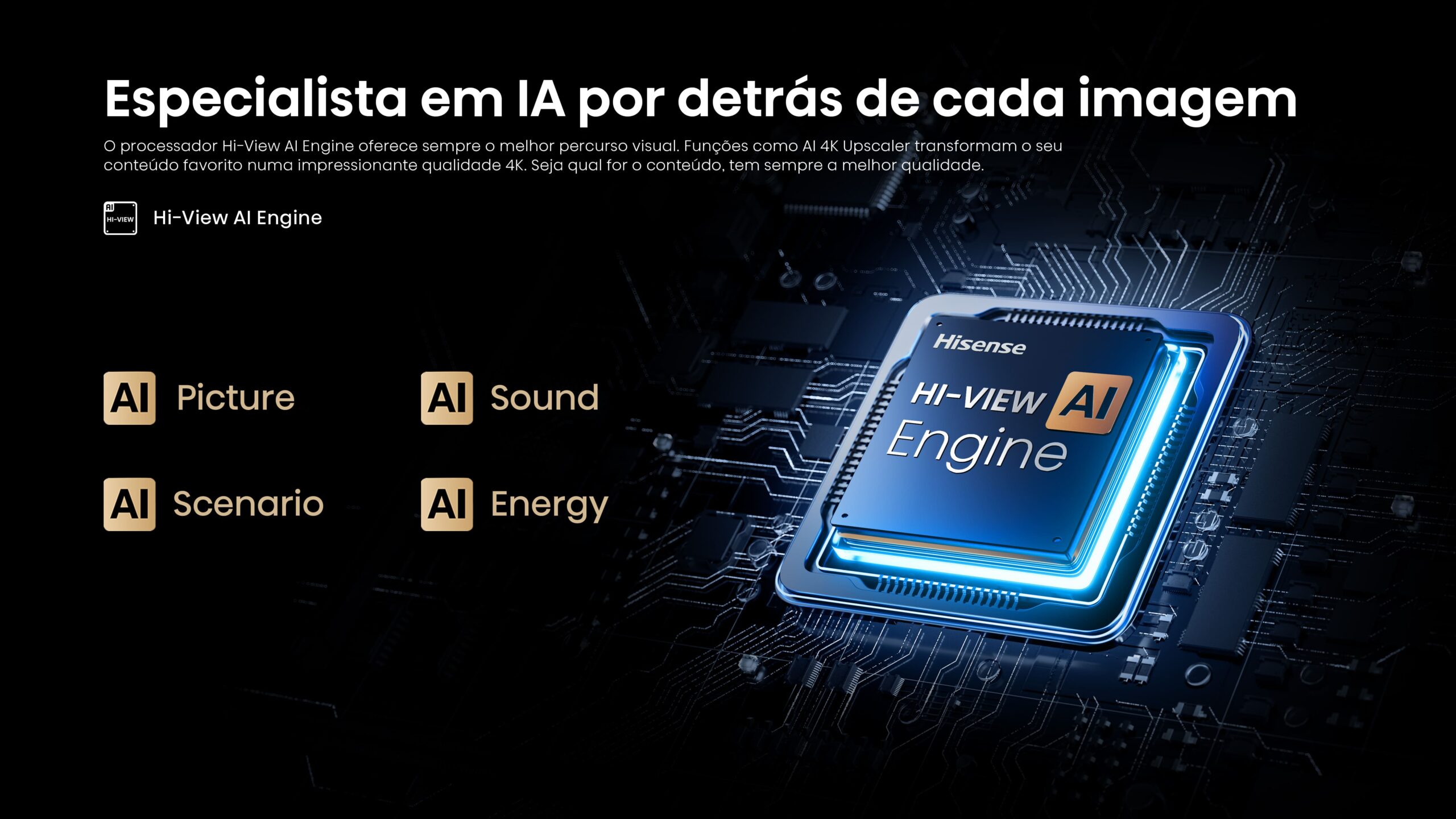 2.-Tecnologia-Hi-View-AI-Engine