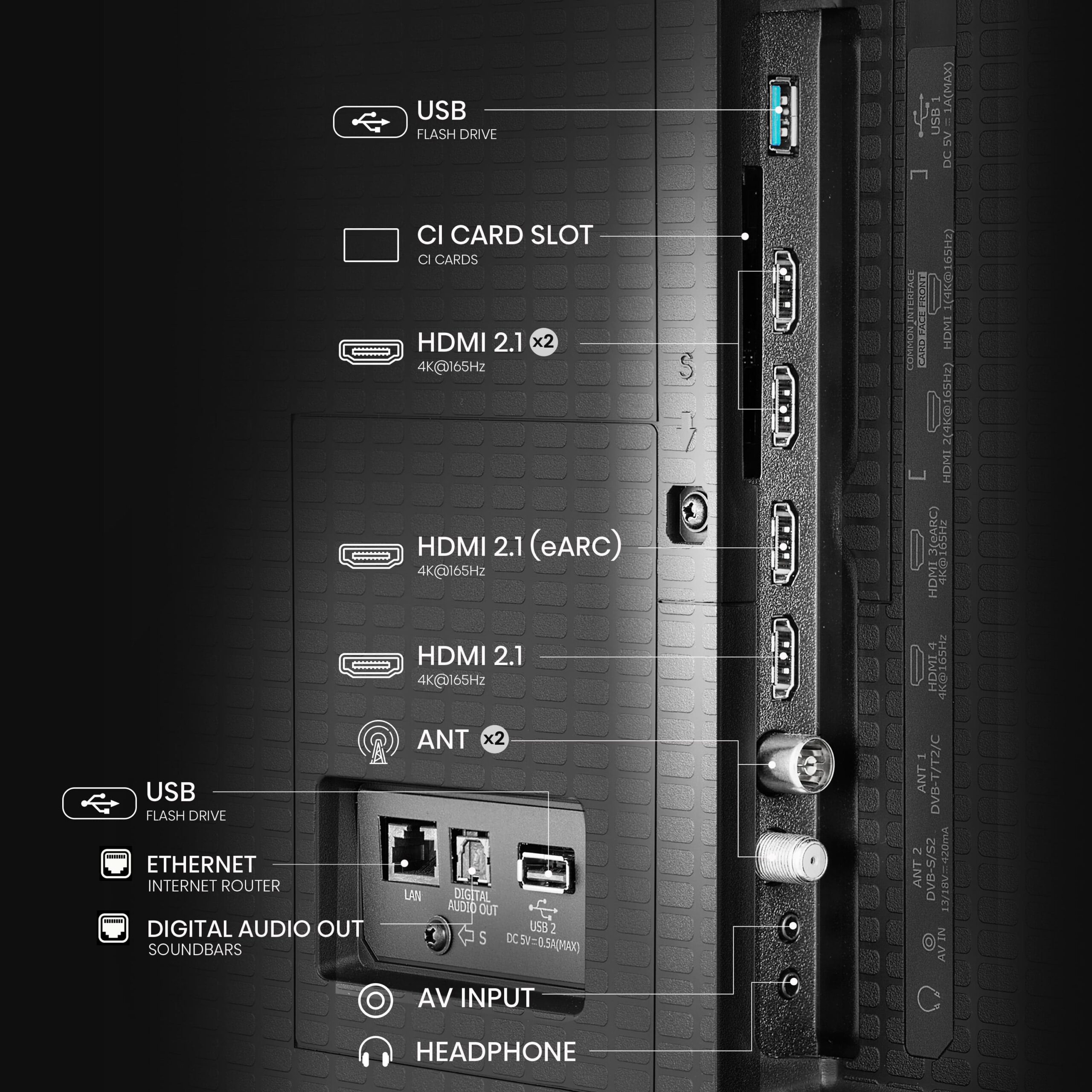 Hisense - Série U7Q Pro Mini-Led TV 75U7Q Pro Smart TV 75 Polegadas, com Quantum Dot Colour