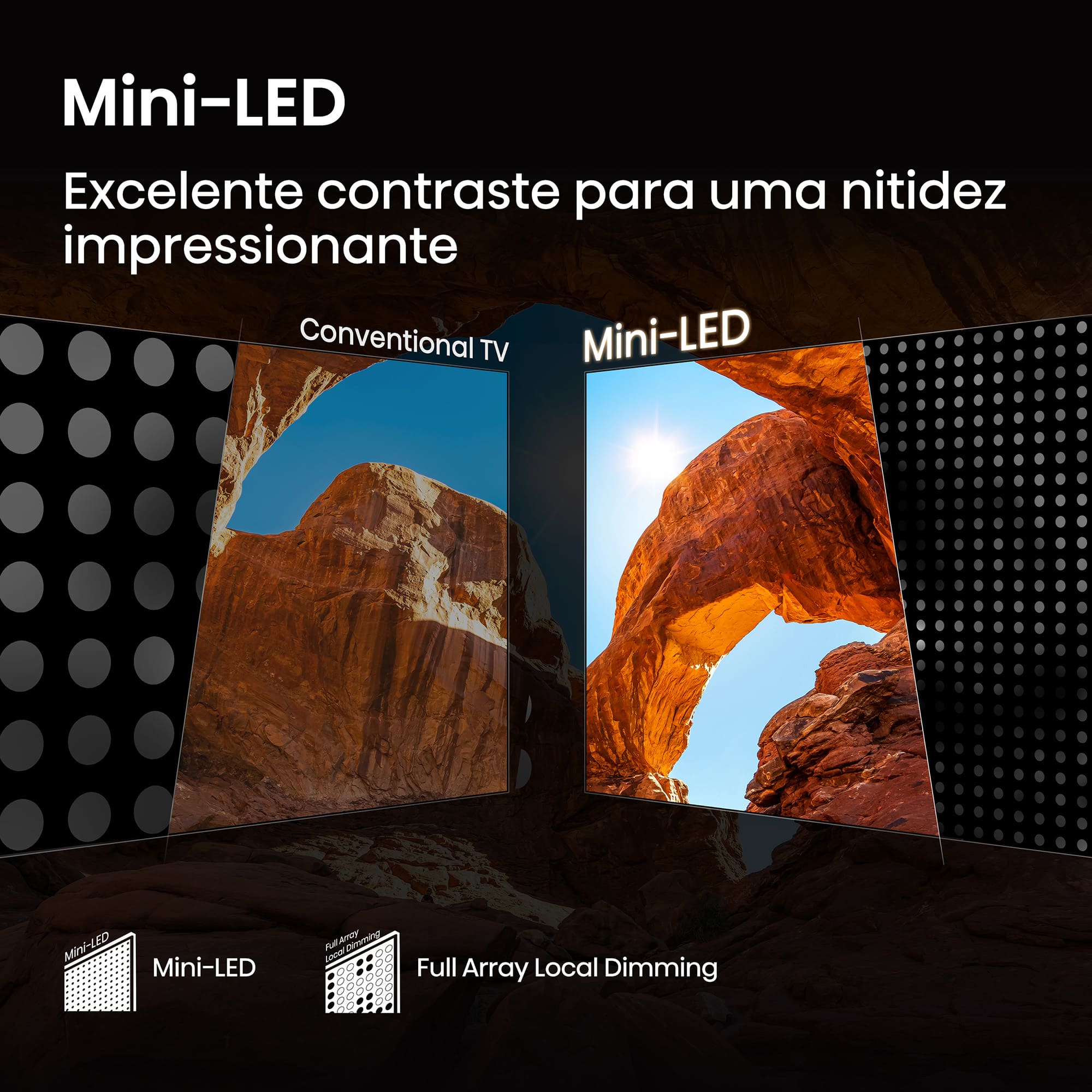 Hisense - Série U7Q Mini-Led TV 65U7Q Smart TV 65 Polegadas, TV com Quantum Dot Colour