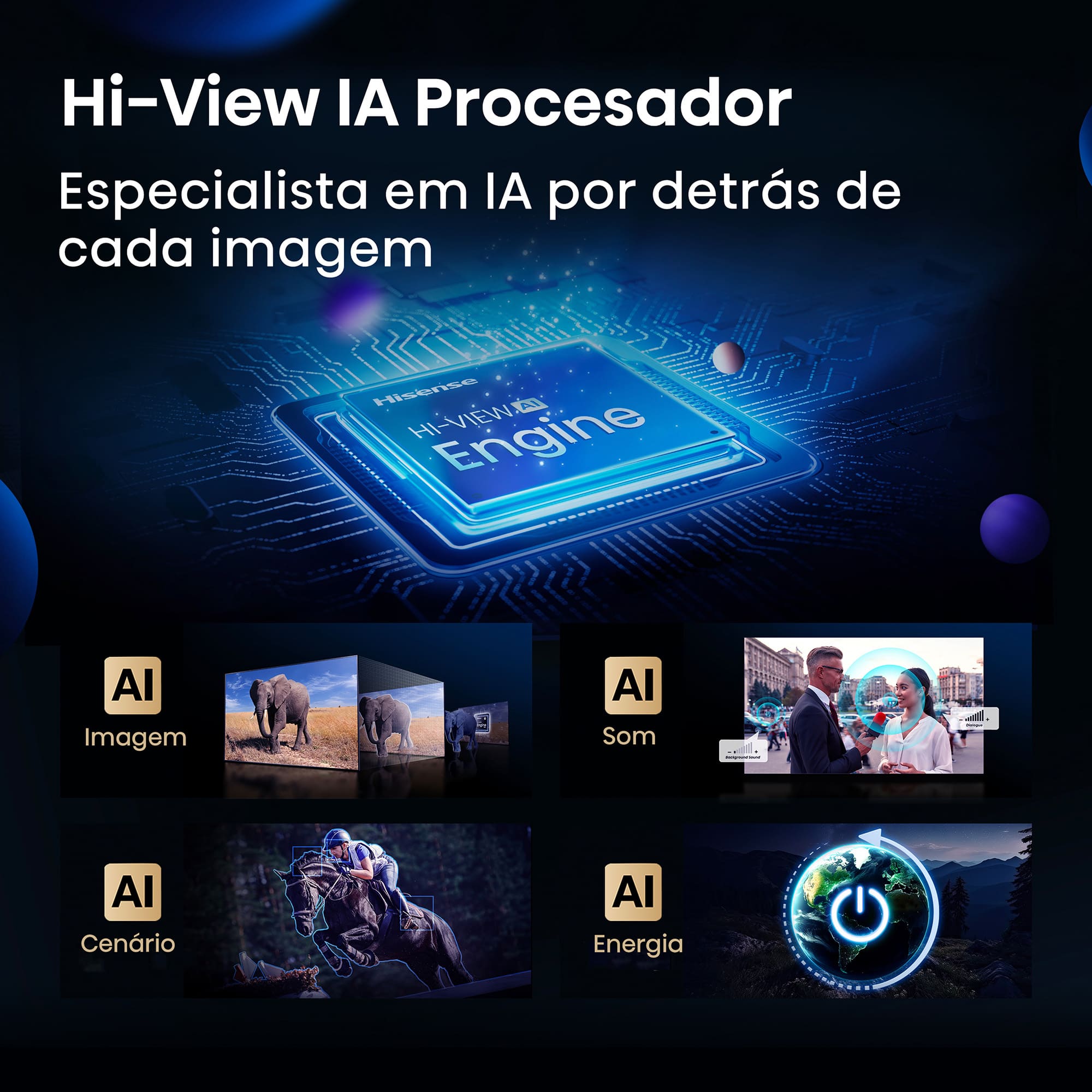 Hisense - Série U7Q Mini-Led TV 65U7Q Smart TV 65 Polegadas, TV com Quantum Dot Colour