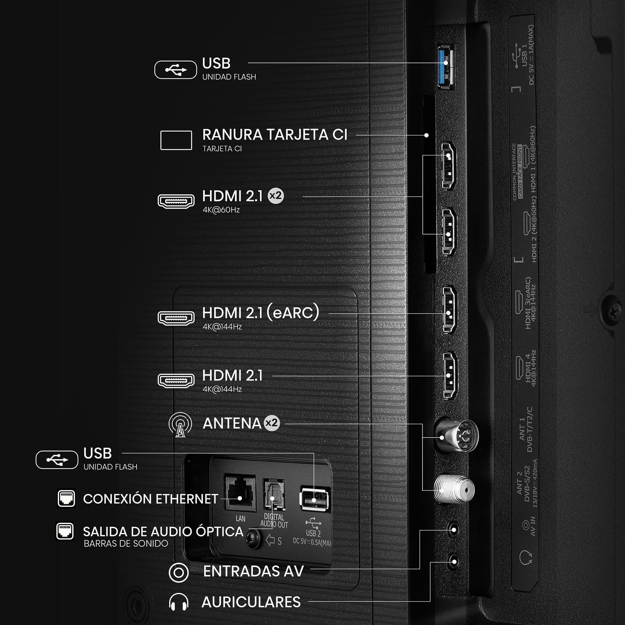 Hisense - Série E7Q PRO QLED TV 55E7Q PRO Gaming TV 55 Polegadas com modo jogo 144Hz