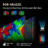 MINI LED RGB Mini-LED 116UXQ – BREVEMENTE