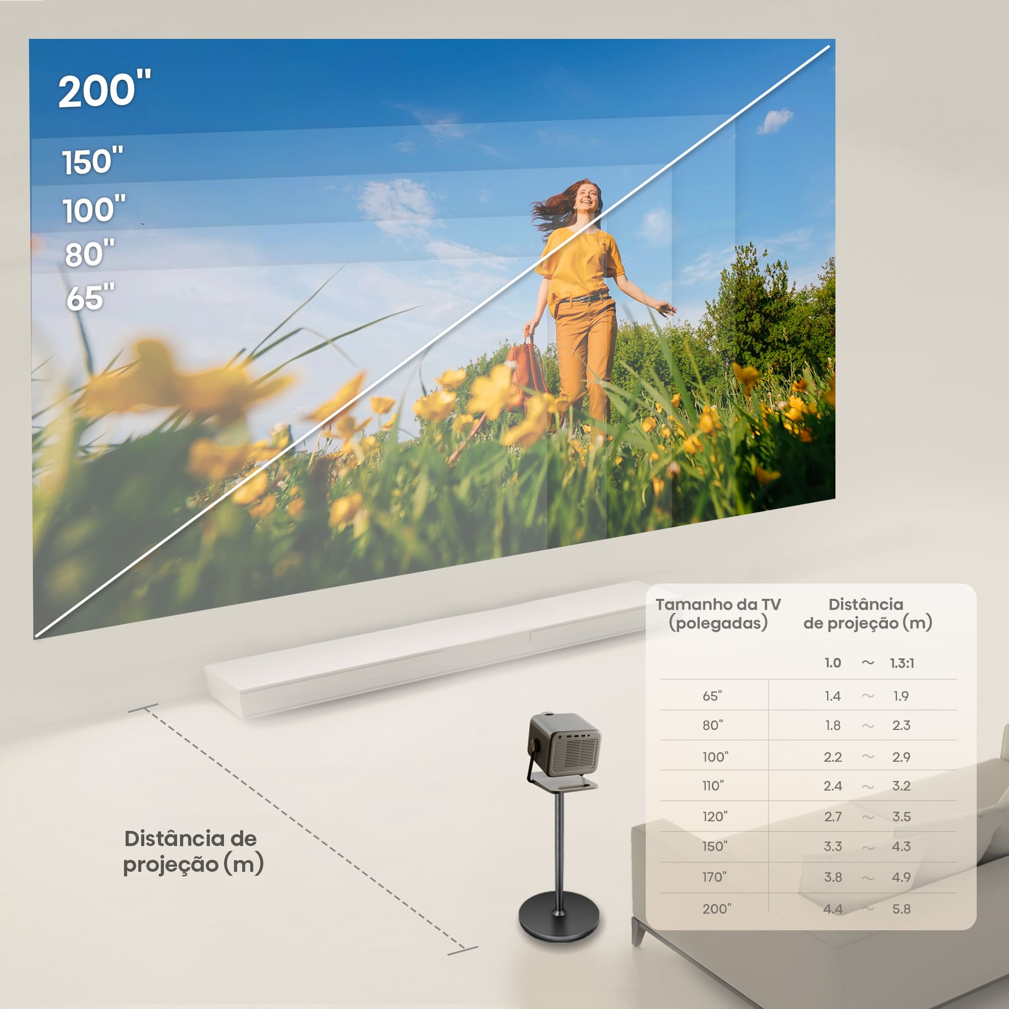Hisense - Mini Projetor Laser M2 Pro – BREVEMENTE