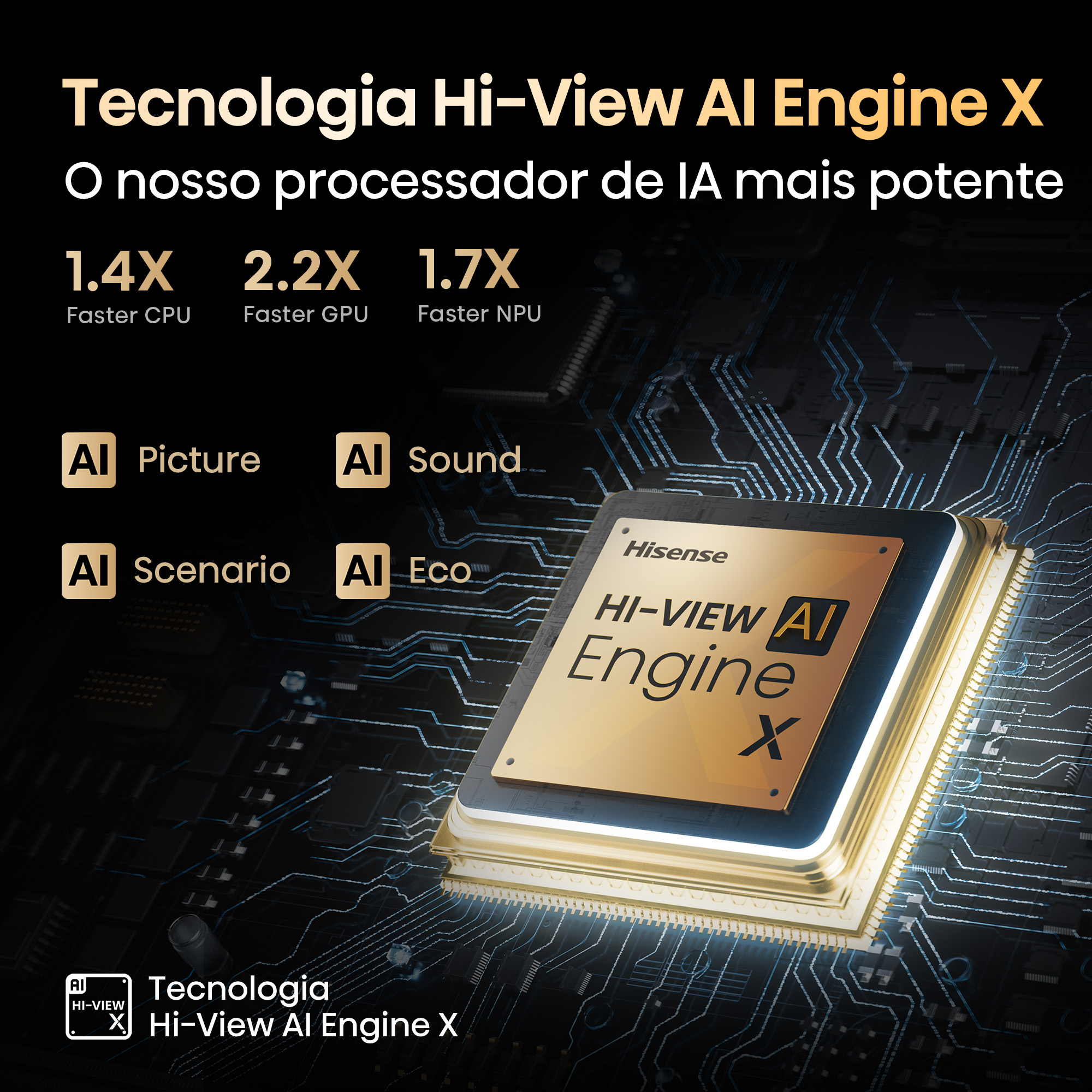 Hisense - RGB Mini-LED 116UXQ – BREVEMENTE