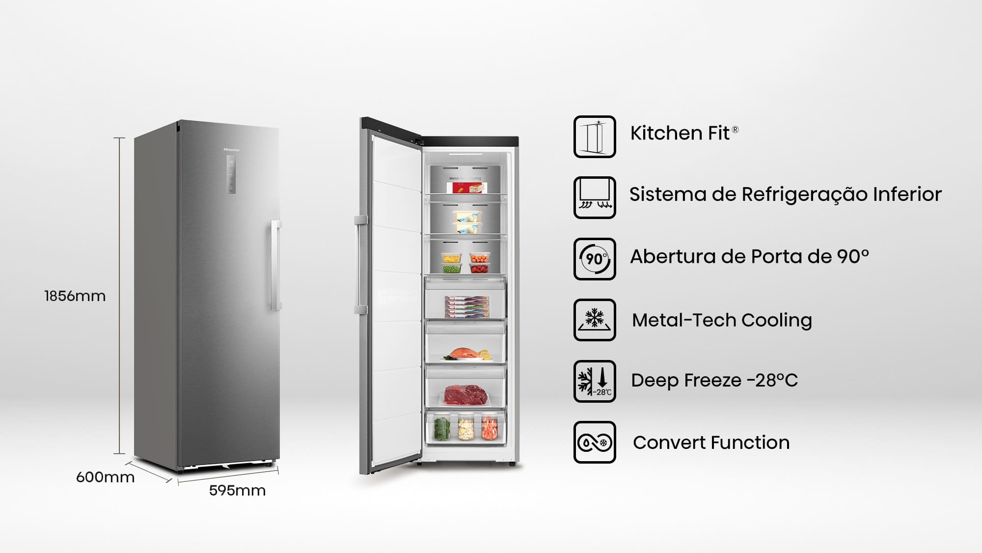 FT3K310SAIE1 dimensao