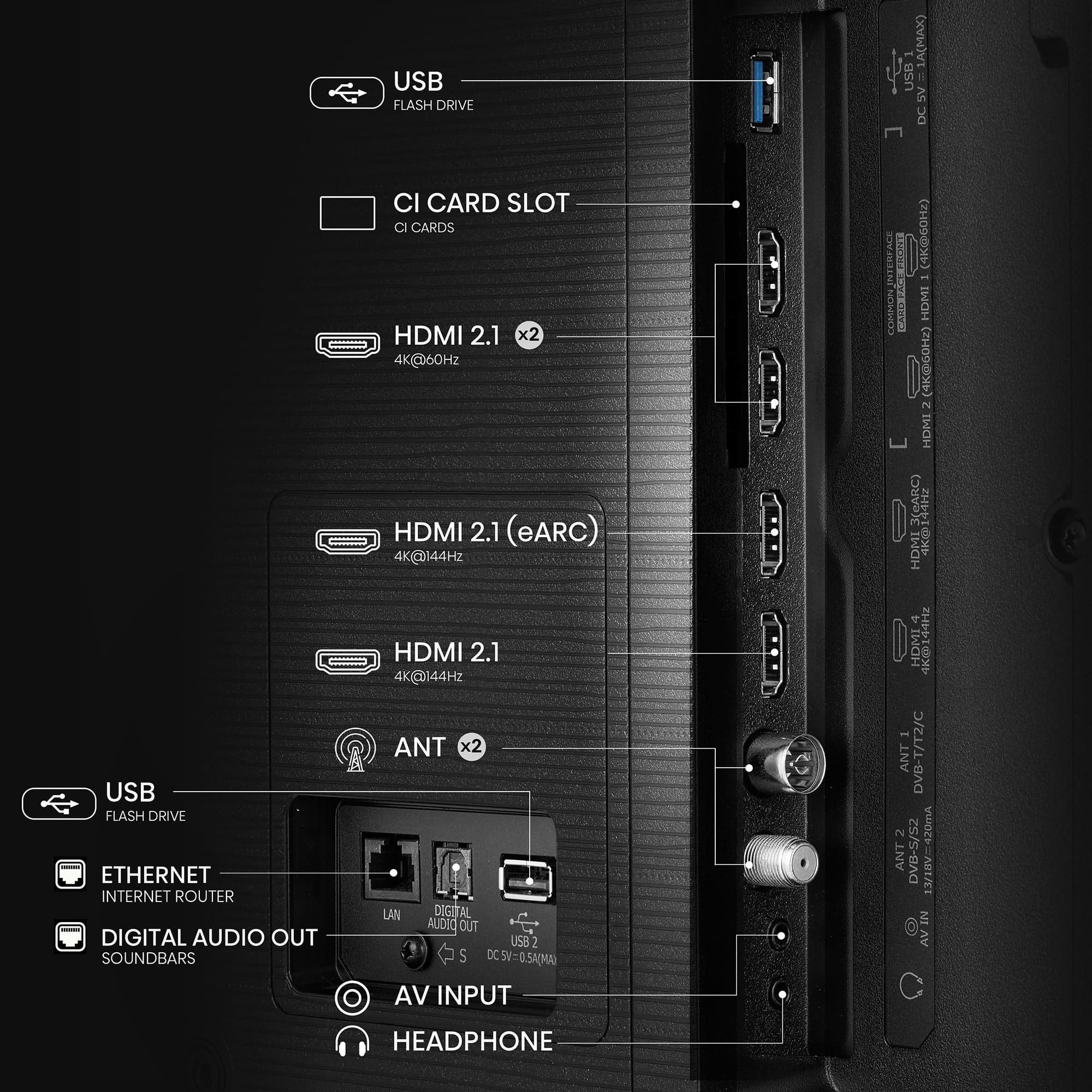 Hisense - Série E7Q QLED Smart TV 98E7Q, 98’’ com Dolby Vision & Atmos