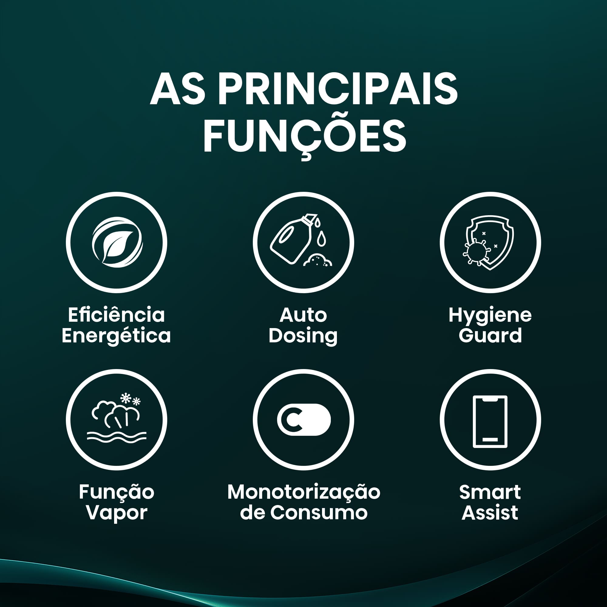 Hisense - WF3S8045BW3 – Máquina de Lavar Roupa Serie 3S, 8Kg, Classe A