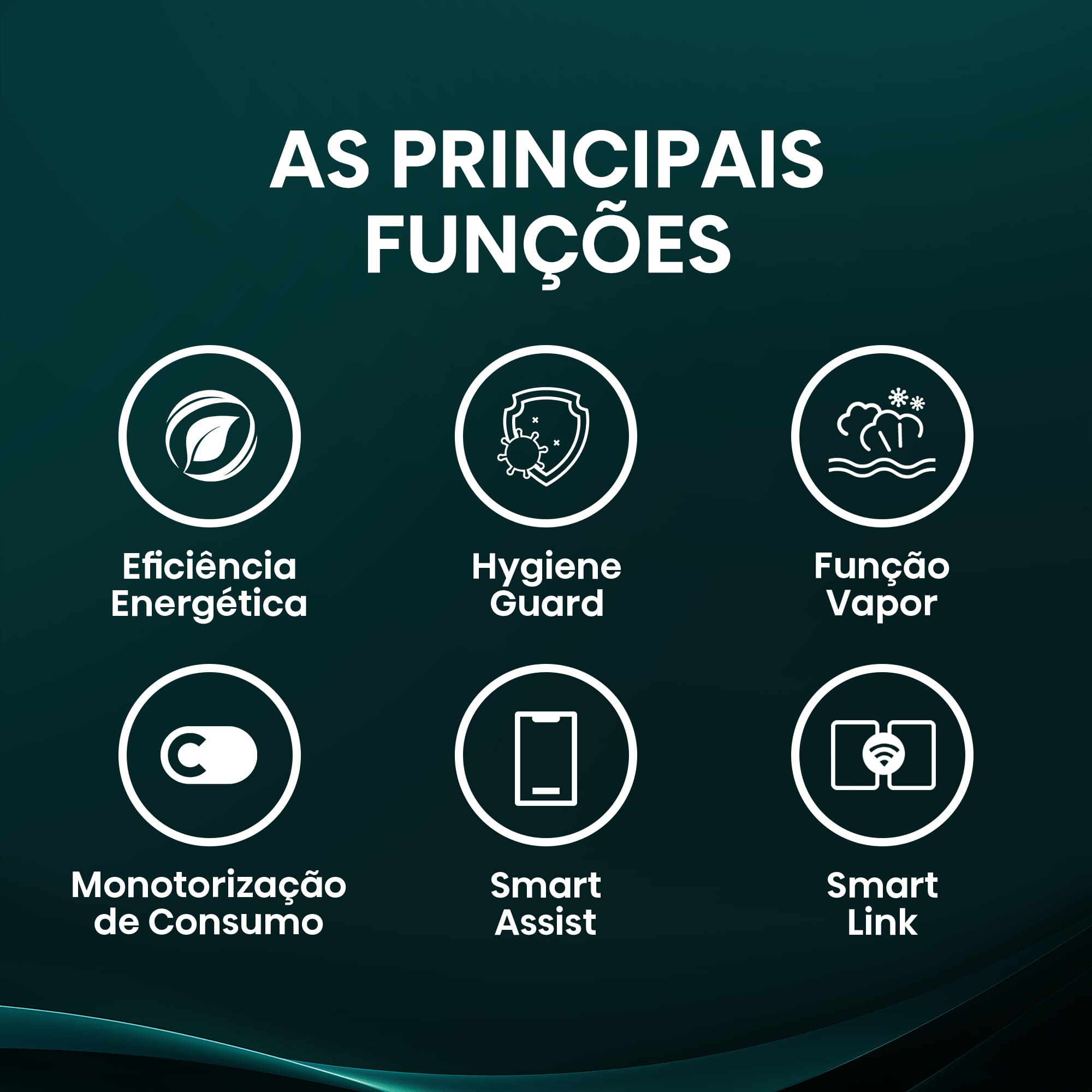 Hisense - WF3S8043BW3 – Máquina de Lavar Roupa Serie 3S, 8Kg, Classe A