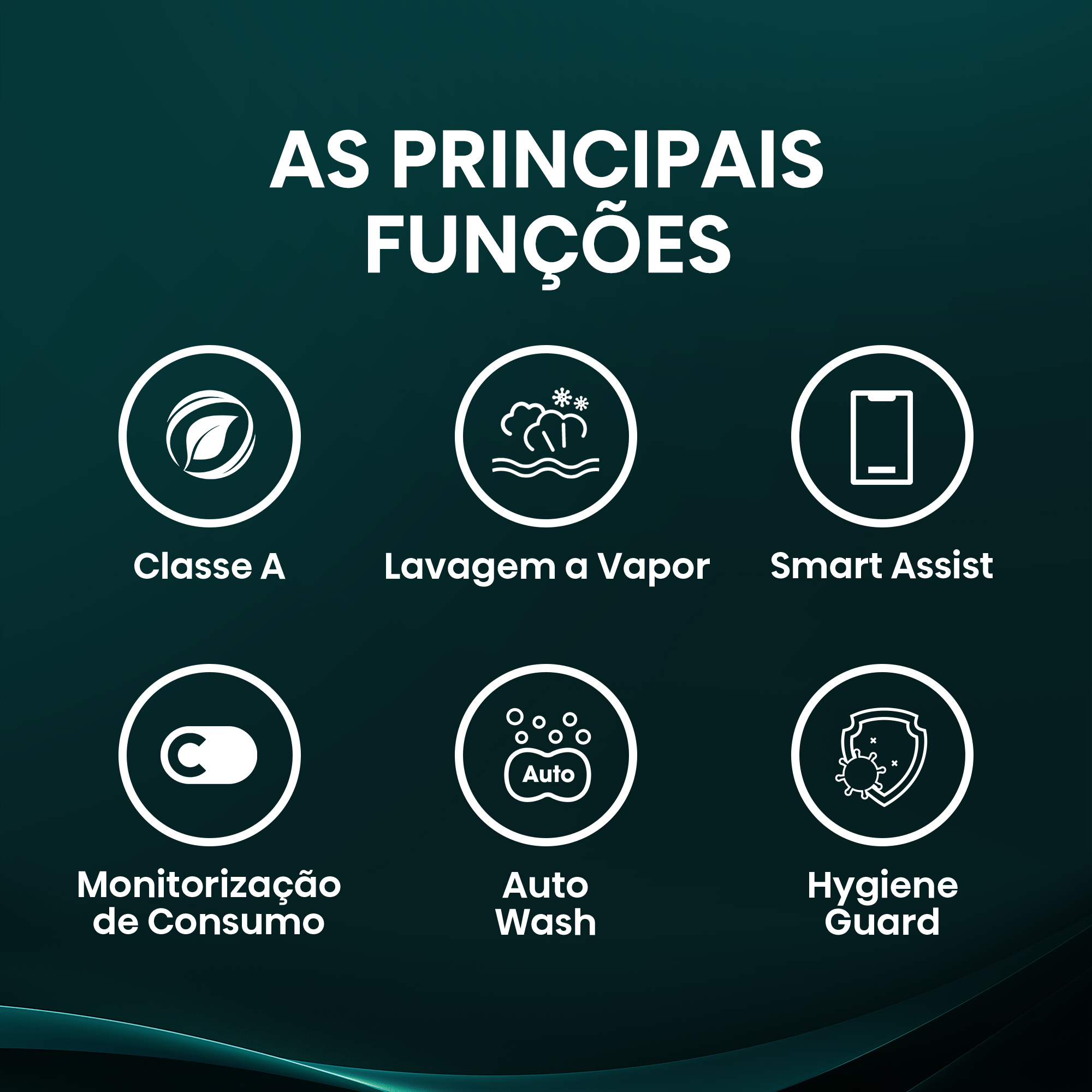 Hisense - WF3S1043BB3 – Máquina de Lavar Roupa Serie 3S, 10,5Kg, Classe A