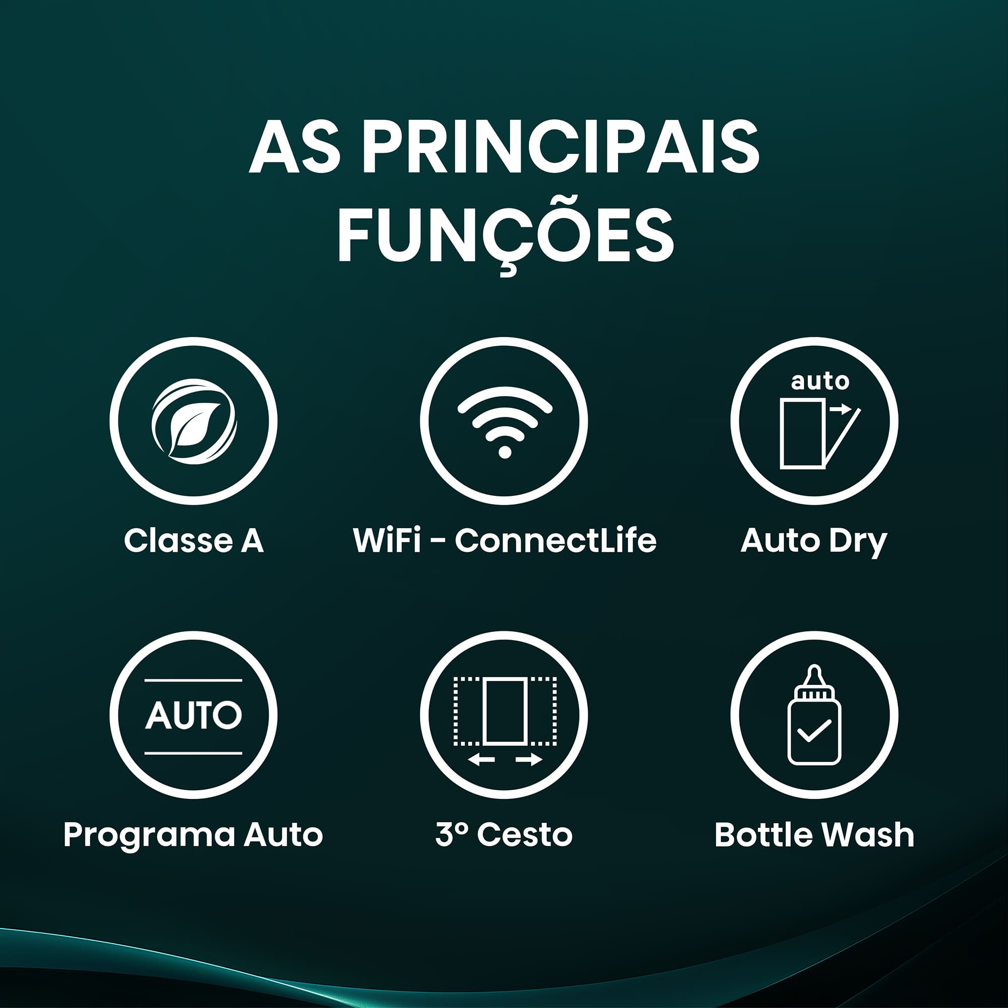 Hisense - HV673A65 – Máquina de Lavar Loiça Encastre 16 conjuntos, Classe A