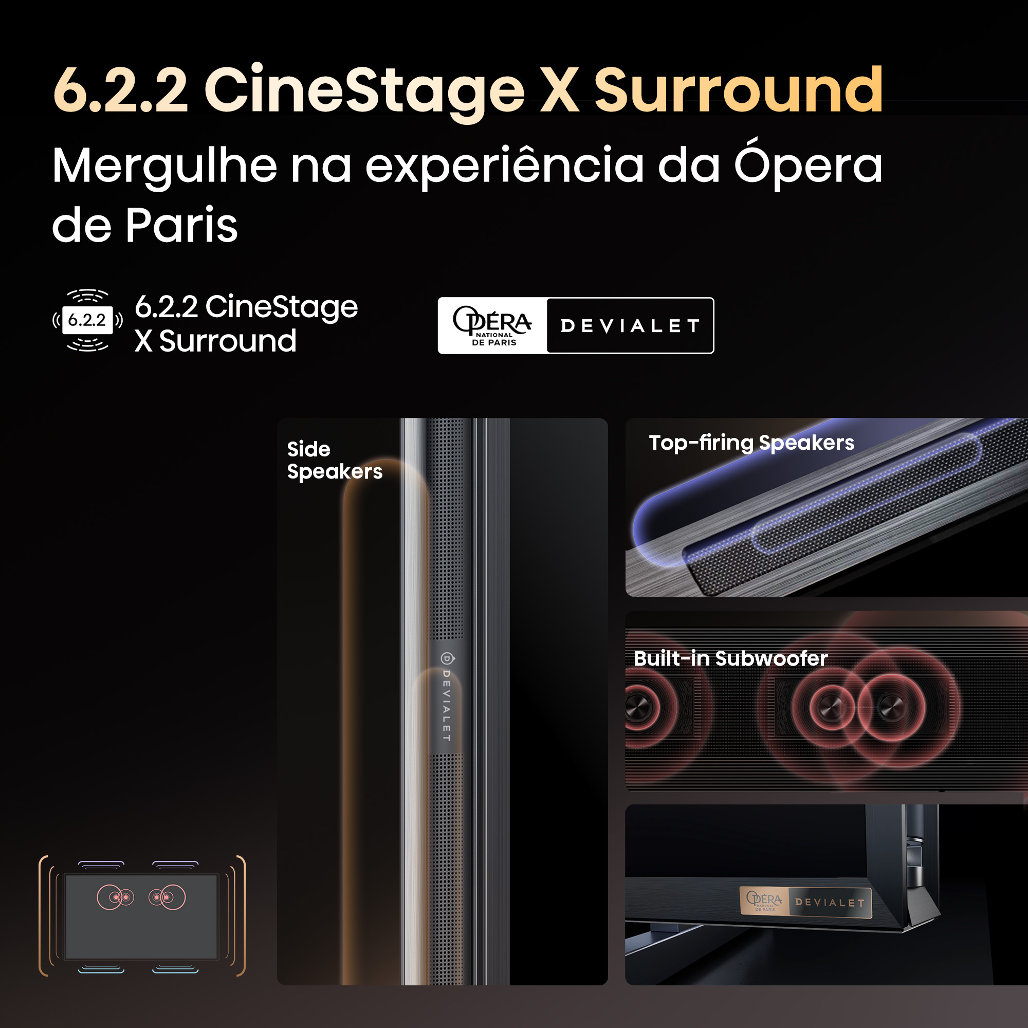 Hisense - Série UXQ RGB MiniLED 100 UXQ, 100’’ com sistema som surround 6.2.2