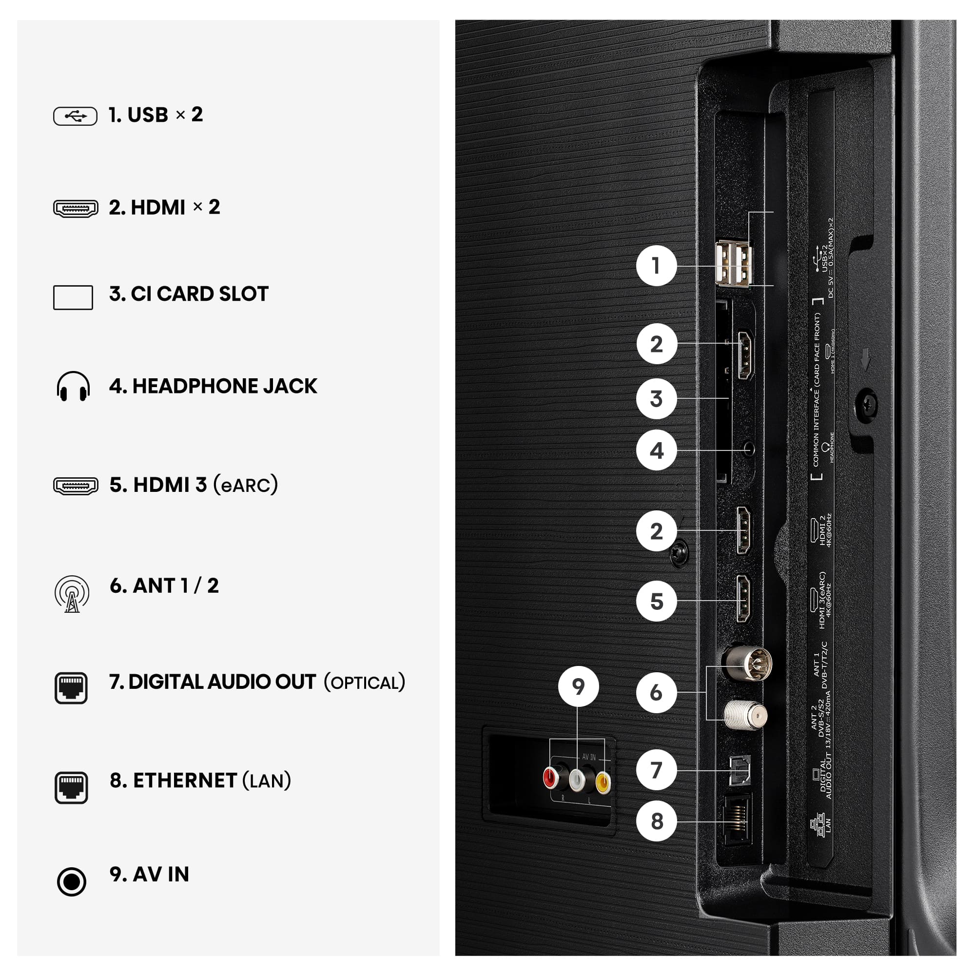 Hisense - Série E7S QLED Smart TV 43E7S, 43’’ com Dolby Vision & Atmos