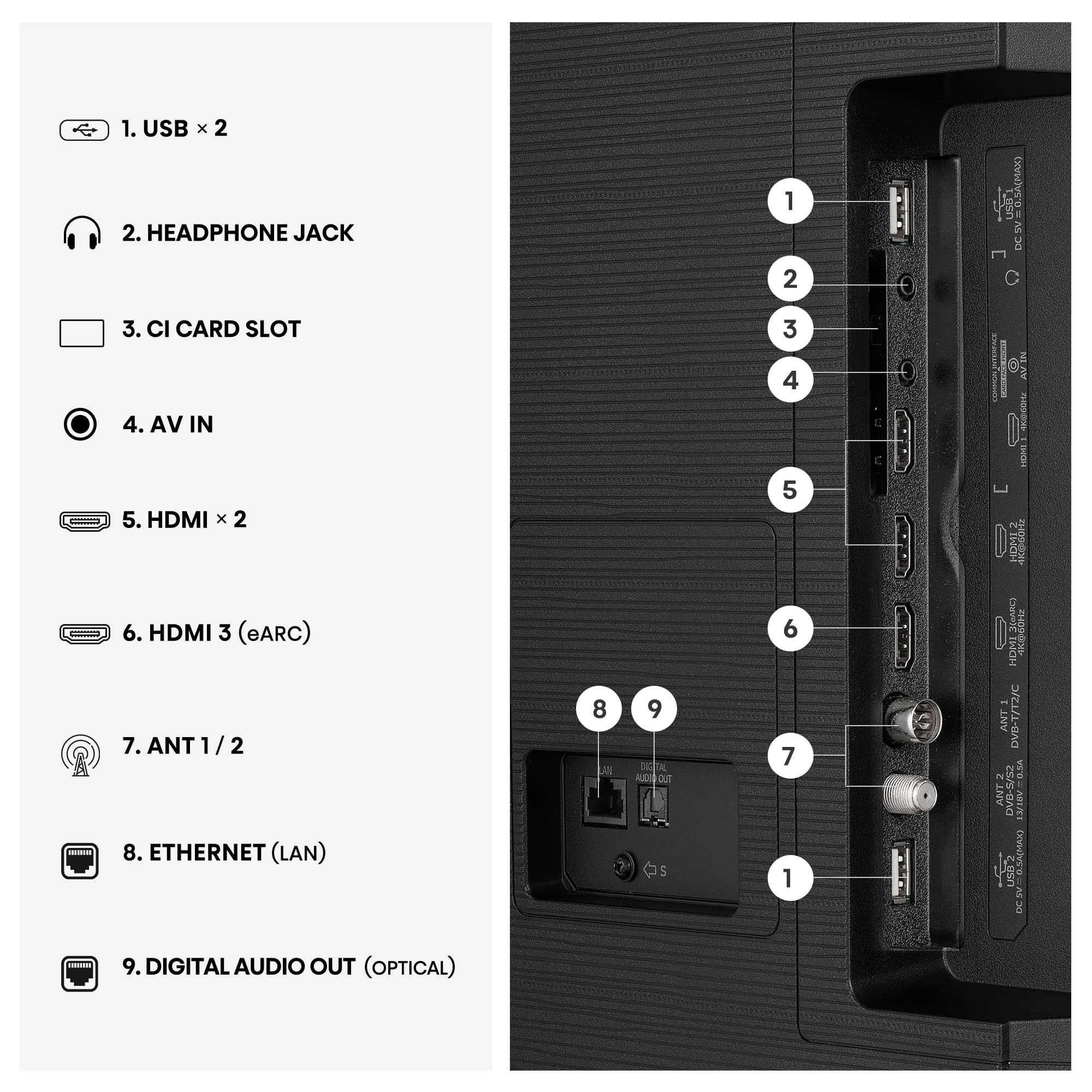 Hisense - Série E7S QLED Smart TV 75E7S, 75’’ com Dolby Vision & Atmos