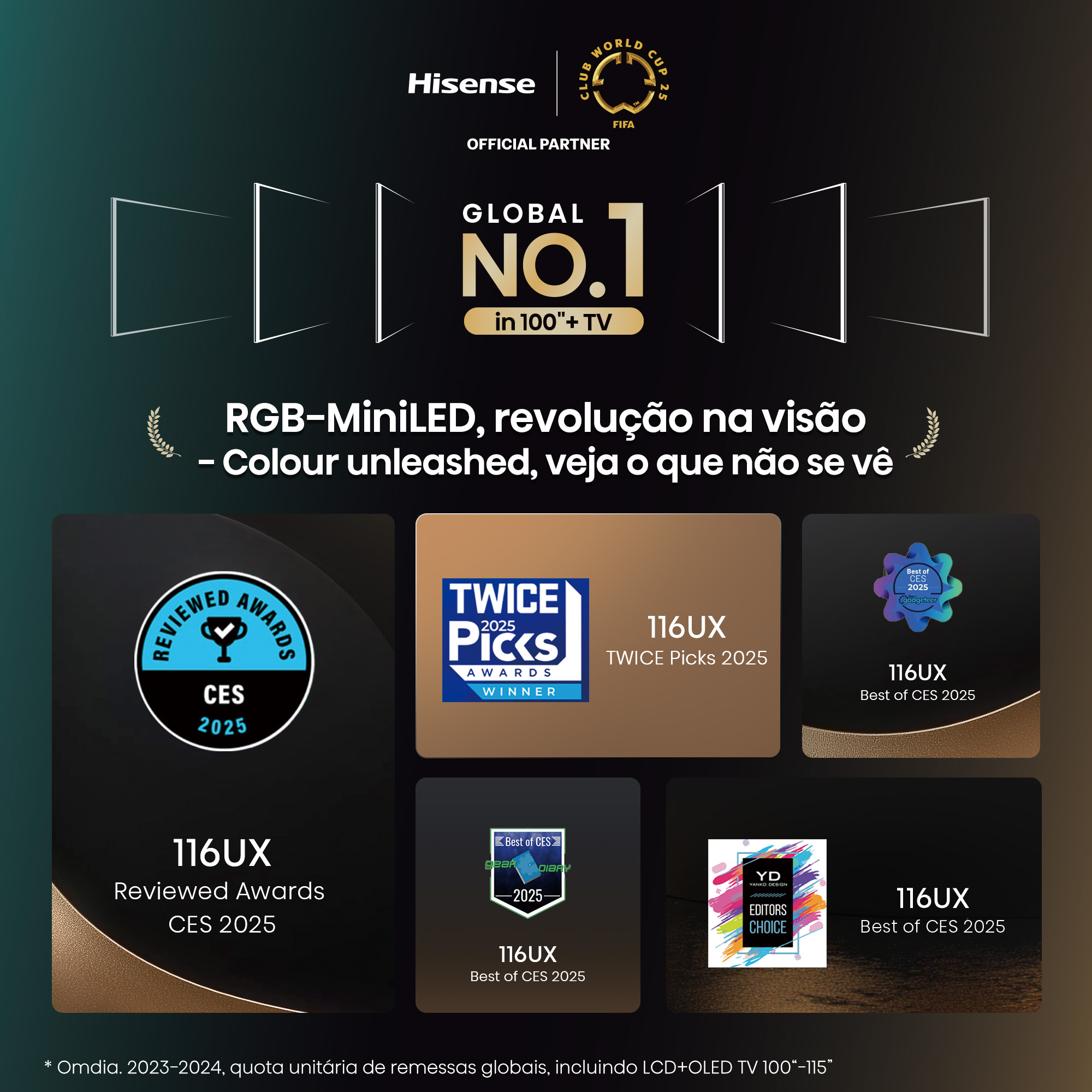 Hisense - Série UXQ RGB MiniLED 100 UXQ, 100’’ com sistema som surround 6.2.2