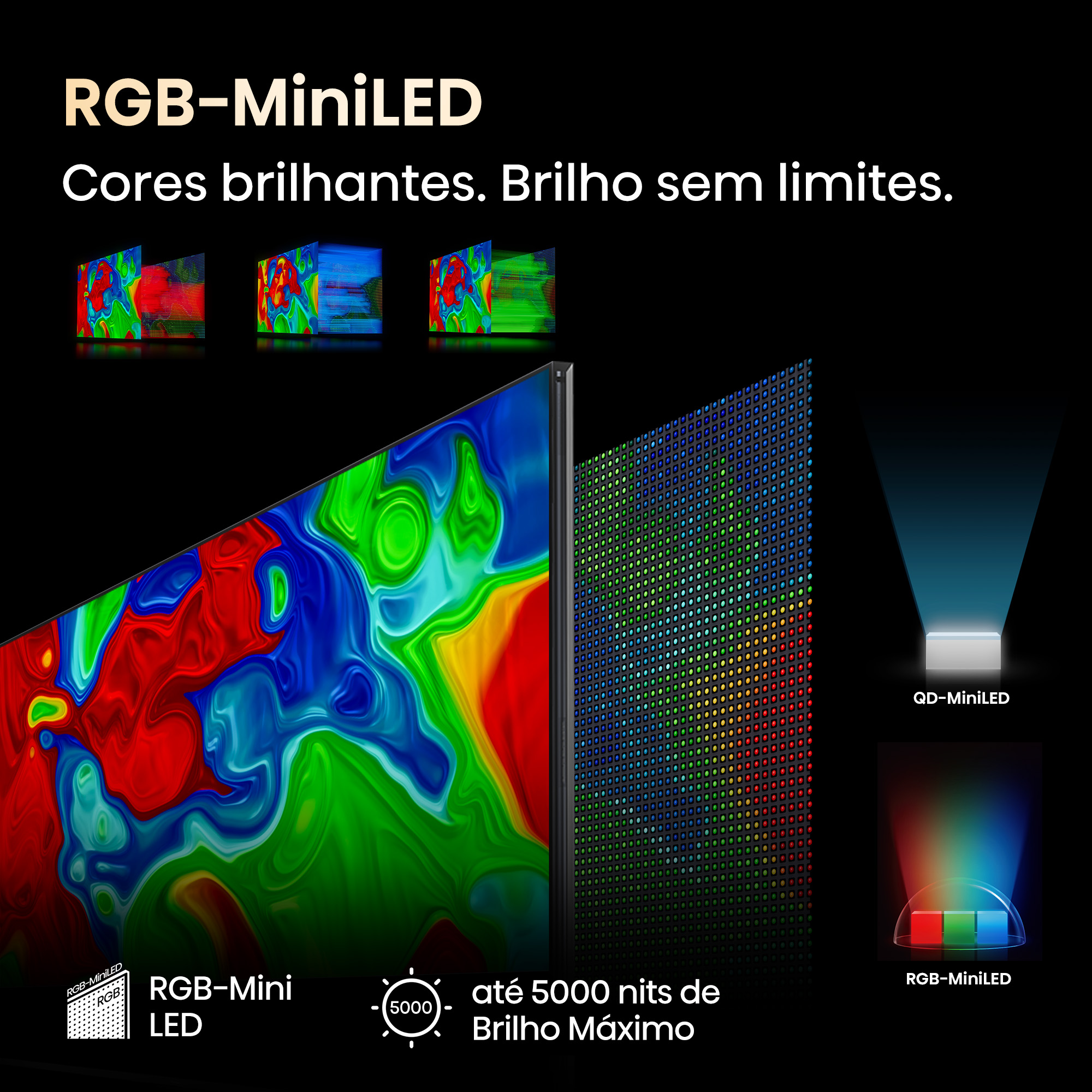 Hisense - Série UXQ RGB MiniLED 100 UXQ, 100’’ com sistema som surround 6.2.2