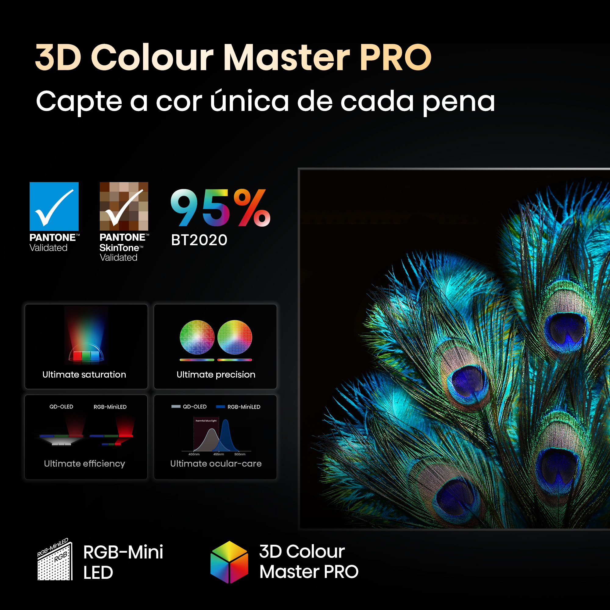 Hisense - Série UXQ RGB MiniLED 100 UXQ, 100’’ com sistema som surround 6.2.2