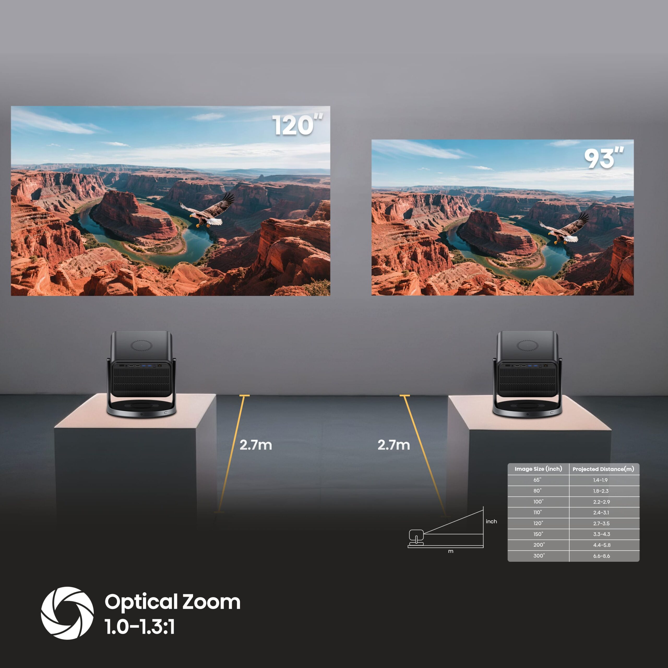 Hisense - Mini Projetor Laser C3