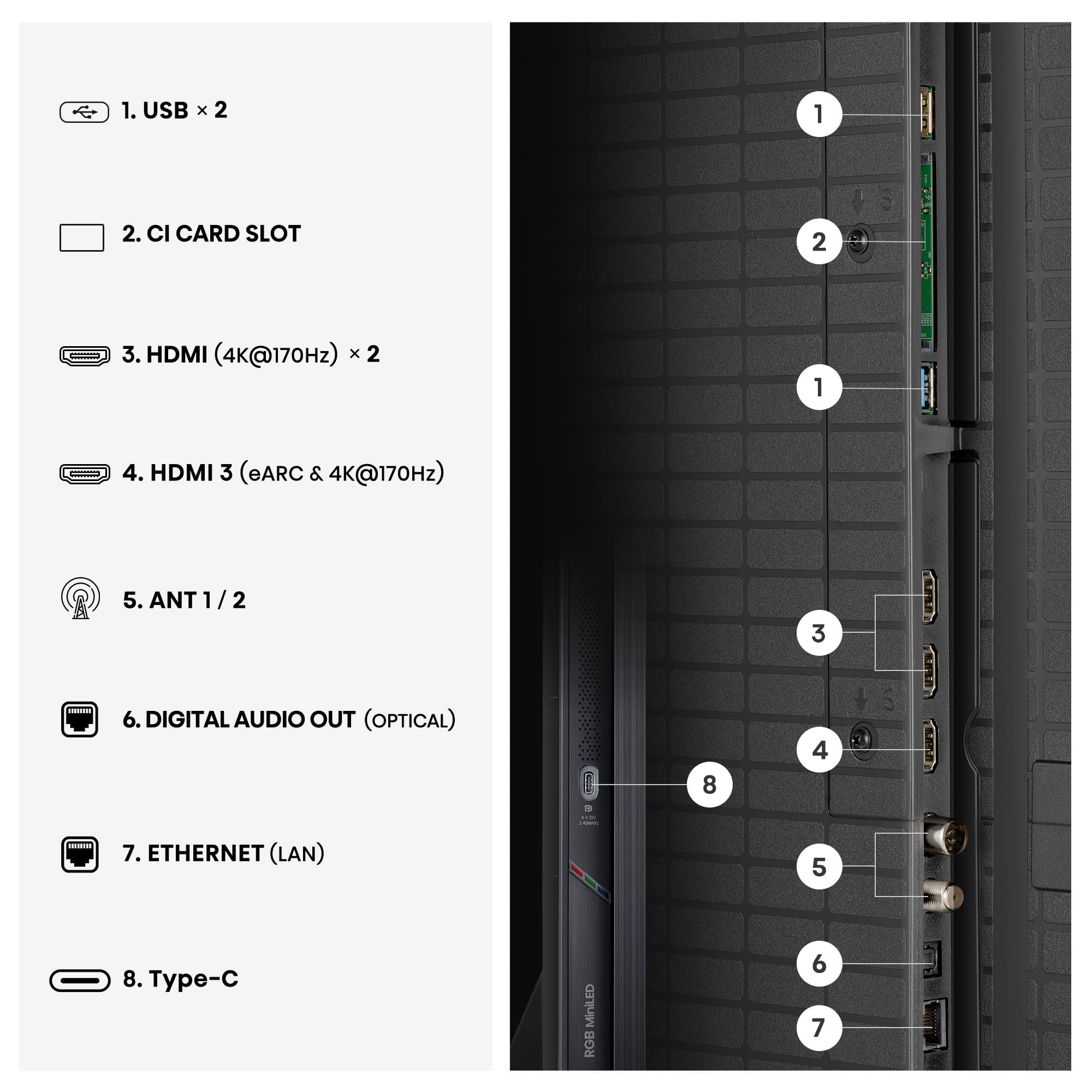 Hisense - Série UR9S RGB MiniLED 65UR9S, 65’’ com Som Surround Multicanal 4.1.2