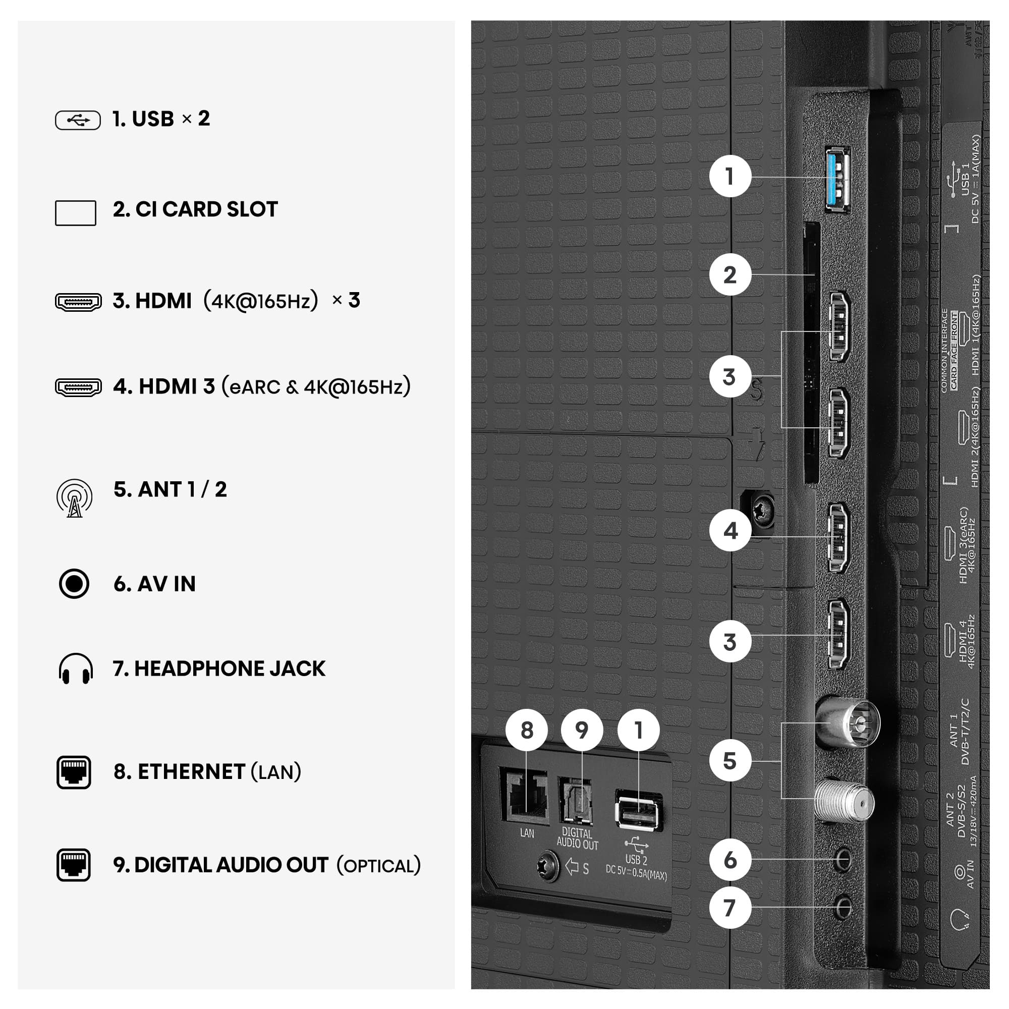 Hisense - Série U7SE MiniLED TV 100U7SE, 100’’ com Modo de Jogo a 165Hz nativos