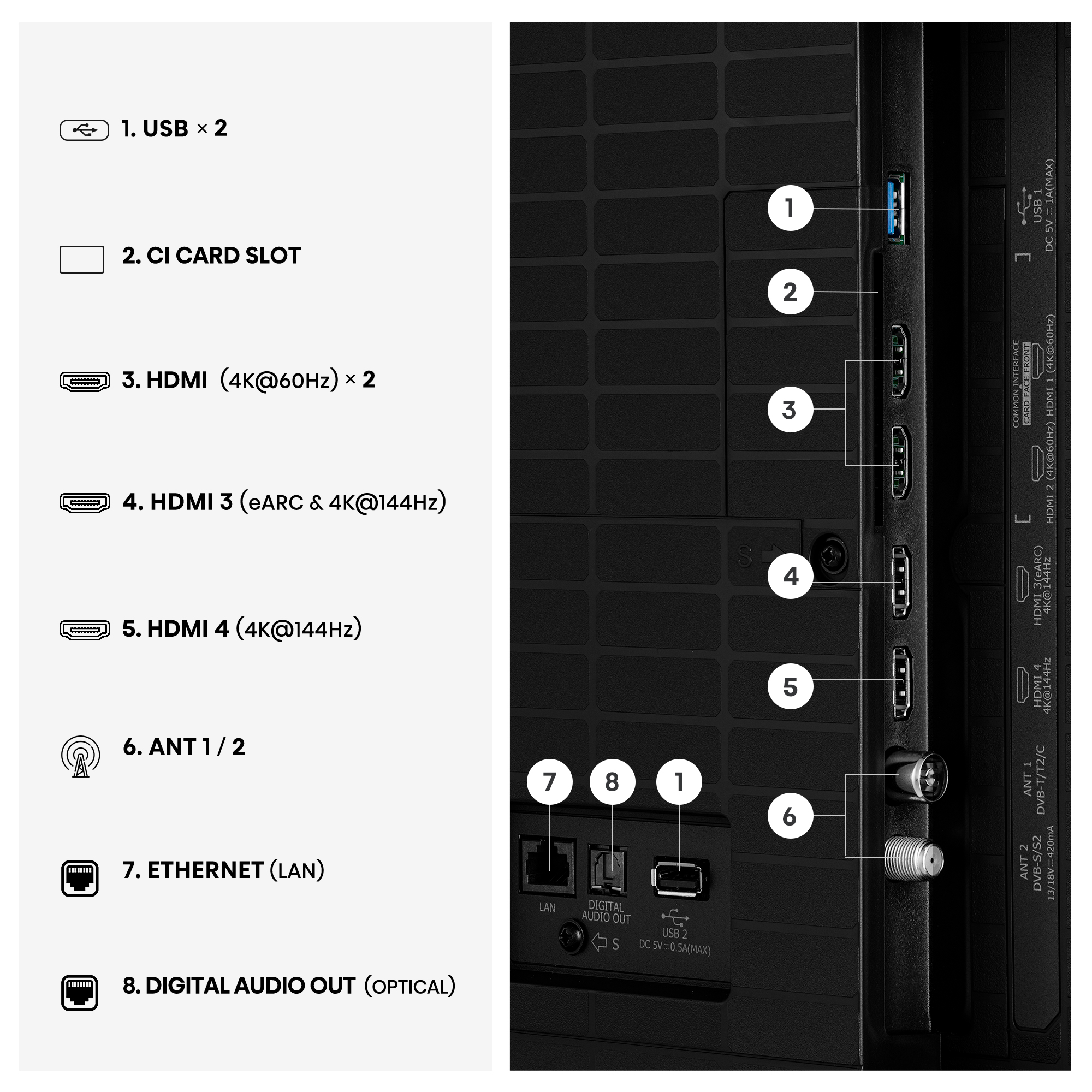 Hisense - Série U7SE MiniLED TV 85U7SE, 85’’ com Modo de Jogo a 144Hz nativos