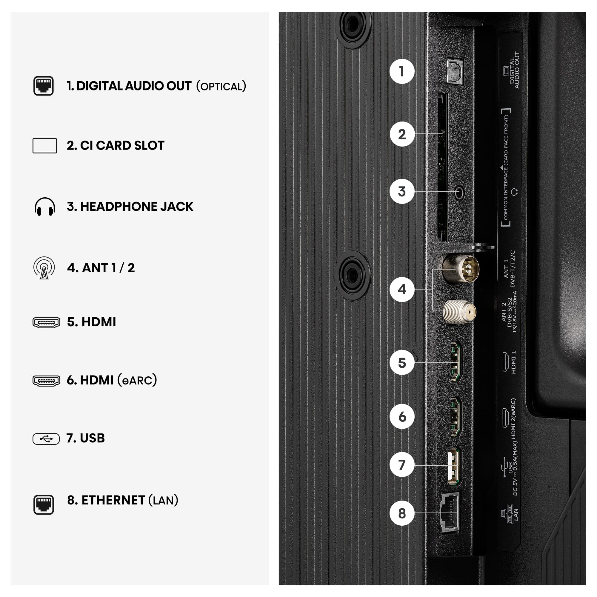 Hisense - Série A5S QLED TV 32A5S, 32’’ com Dolby Atmos
